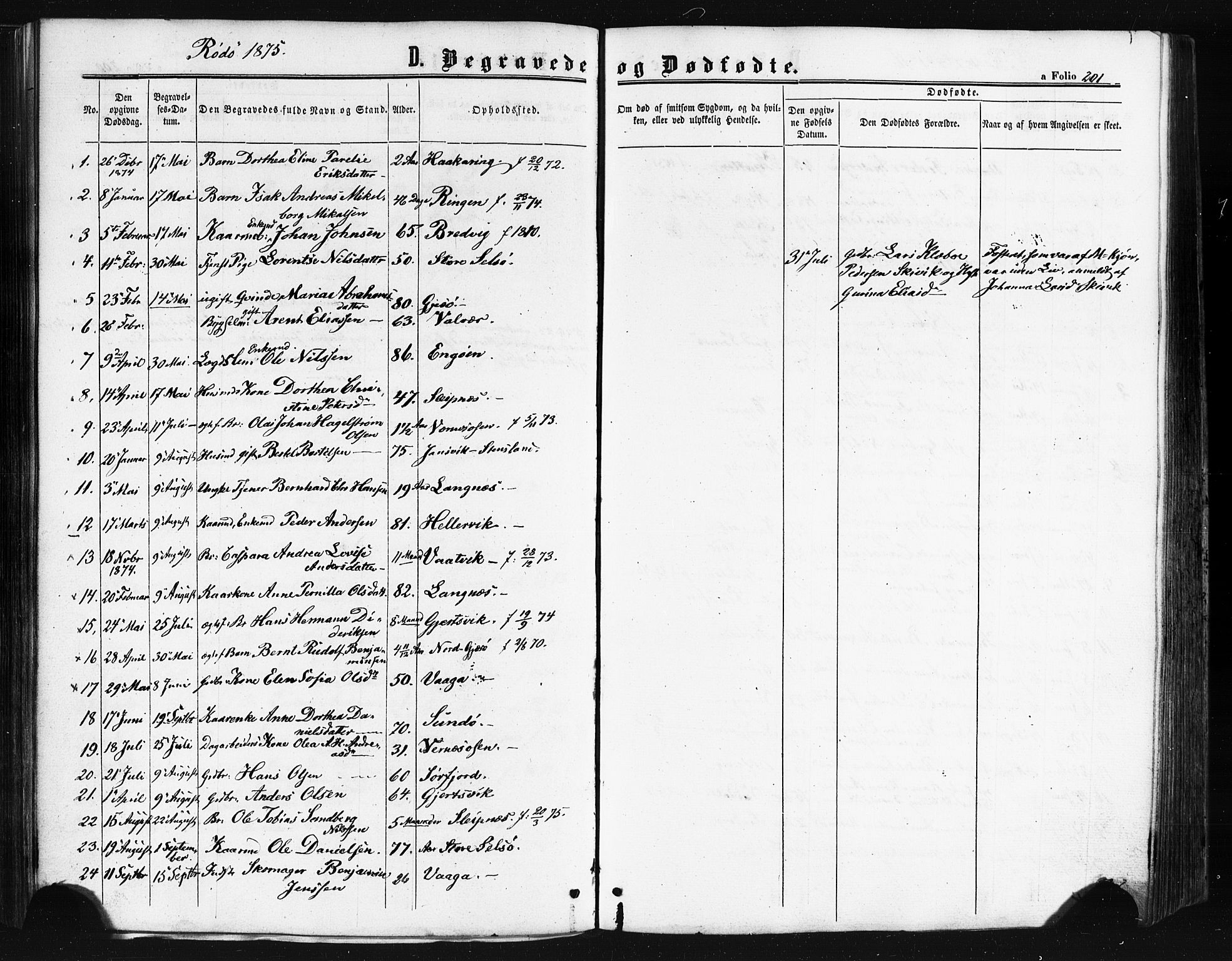 Ministerialprotokoller, klokkerbøker og fødselsregistre - Nordland, SAT/A-1459/841/L0607: Parish register (official) no. 841A11 /1, 1863-1877, p. 201