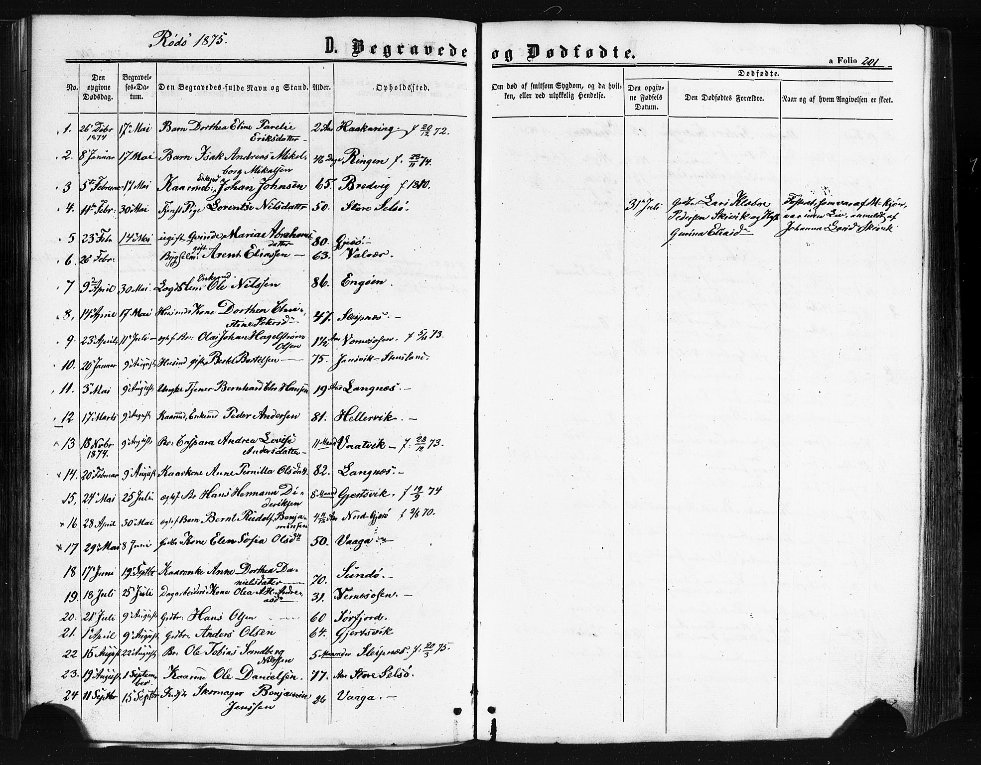 Ministerialprotokoller, klokkerbøker og fødselsregistre - Nordland, AV/SAT-A-1459/841/L0607: Parish register (official) no. 841A11 /1, 1863-1877, p. 201