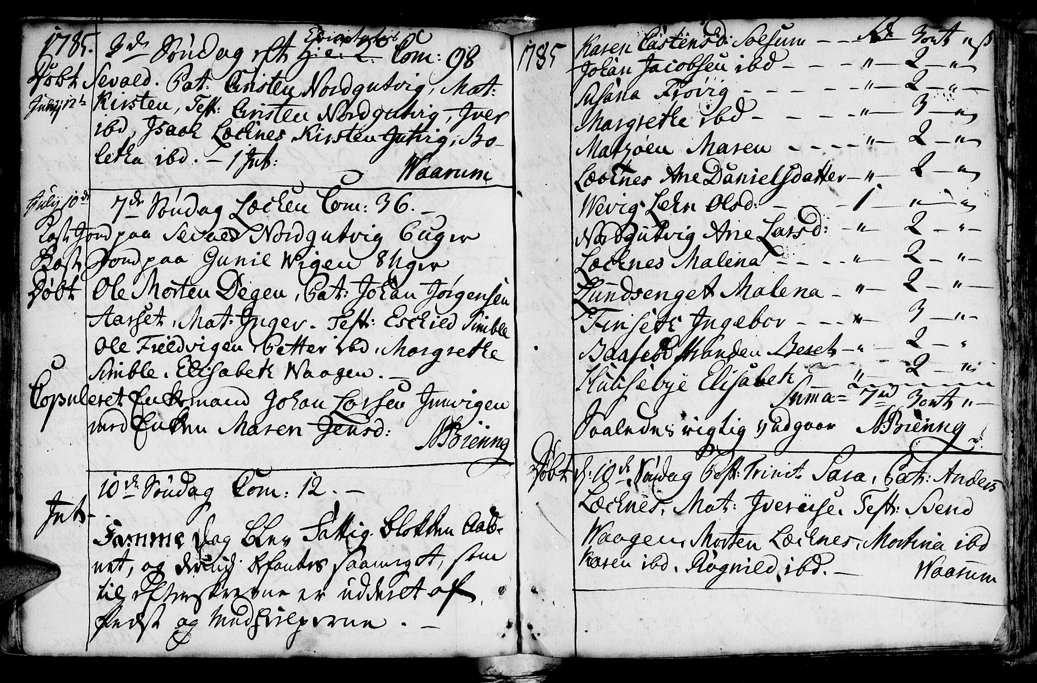 Ministerialprotokoller, klokkerbøker og fødselsregistre - Nord-Trøndelag, AV/SAT-A-1458/788/L0694: Parish register (official) no. 788A01, 1710-1805