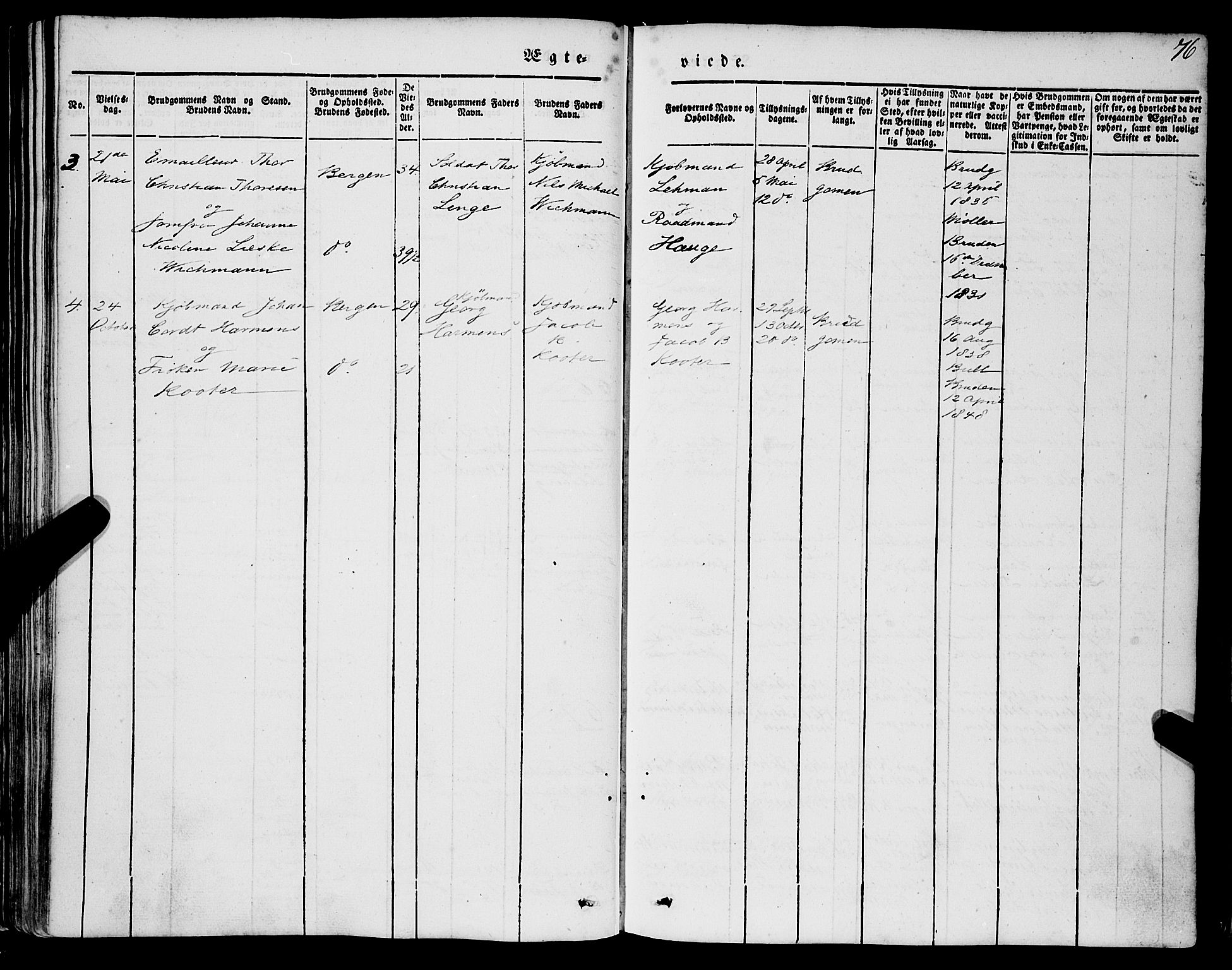 Mariakirken Sokneprestembete, AV/SAB-A-76901/H/Haa/L0006: Parish register (official) no. A 6, 1846-1877, p. 76