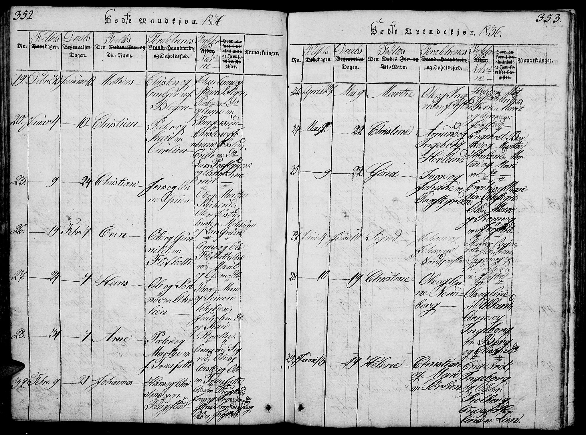 Fåberg prestekontor, SAH/PREST-086/H/Ha/Hab/L0004: Parish register (copy) no. 4, 1818-1837, p. 352-353