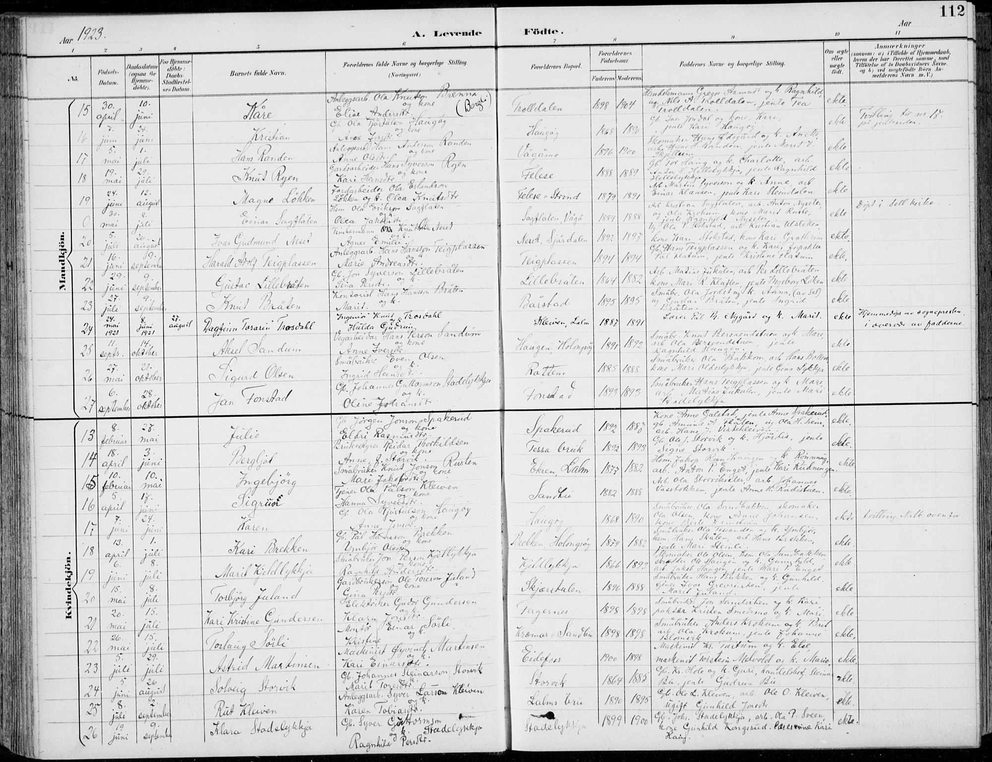 Vågå prestekontor, SAH/PREST-076/H/Ha/Hab/L0002: Parish register (copy) no. 2, 1894-1939, p. 112