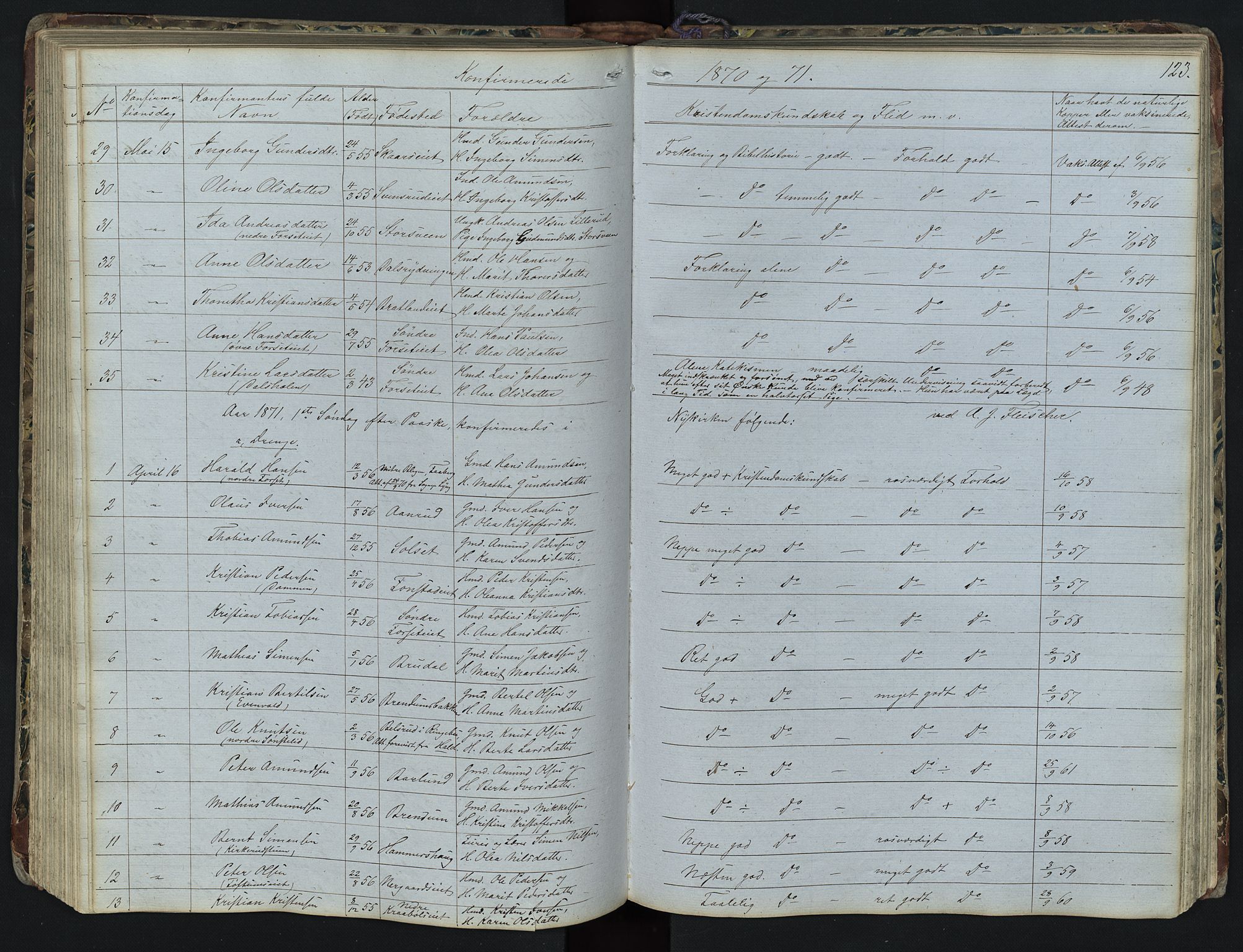 Vestre Gausdal prestekontor, SAH/PREST-094/H/Ha/Hab/L0001: Parish register (copy) no. 1, 1867-1895, p. 123