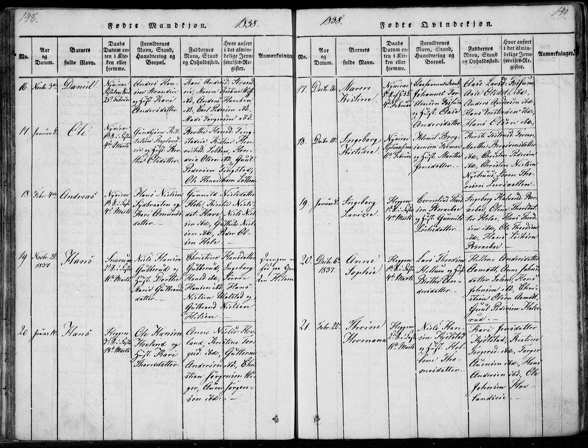 Modum kirkebøker, AV/SAKO-A-234/F/Fa/L0006: Parish register (official) no. 6, 1832-1841, p. 148-149