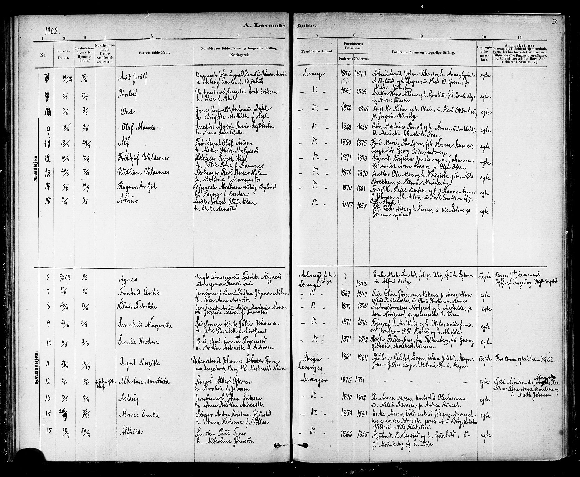 Ministerialprotokoller, klokkerbøker og fødselsregistre - Nord-Trøndelag, SAT/A-1458/720/L0192: Parish register (copy) no. 720C01, 1880-1917, p. 37
