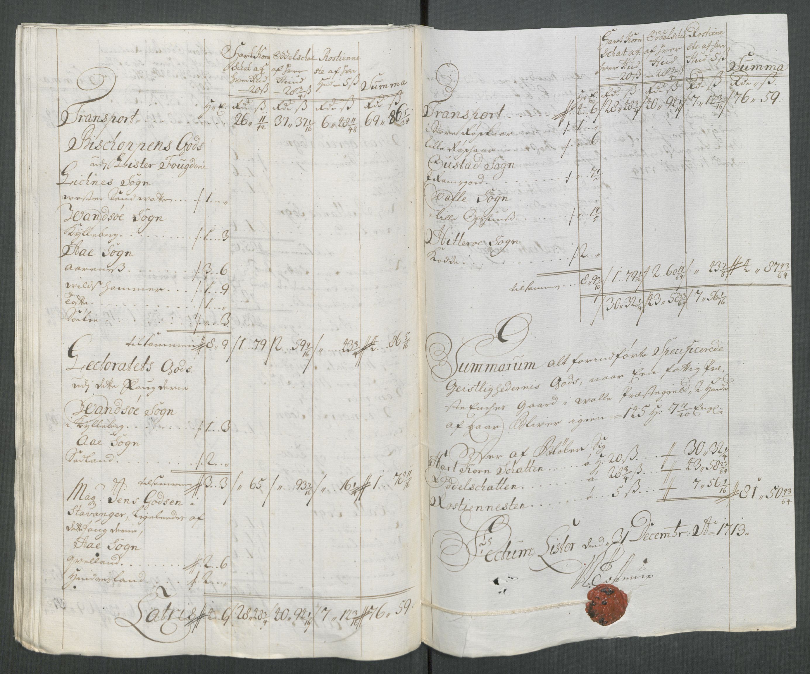 Rentekammeret inntil 1814, Reviderte regnskaper, Fogderegnskap, AV/RA-EA-4092/R43/L2556: Fogderegnskap Lista og Mandal, 1713, p. 317