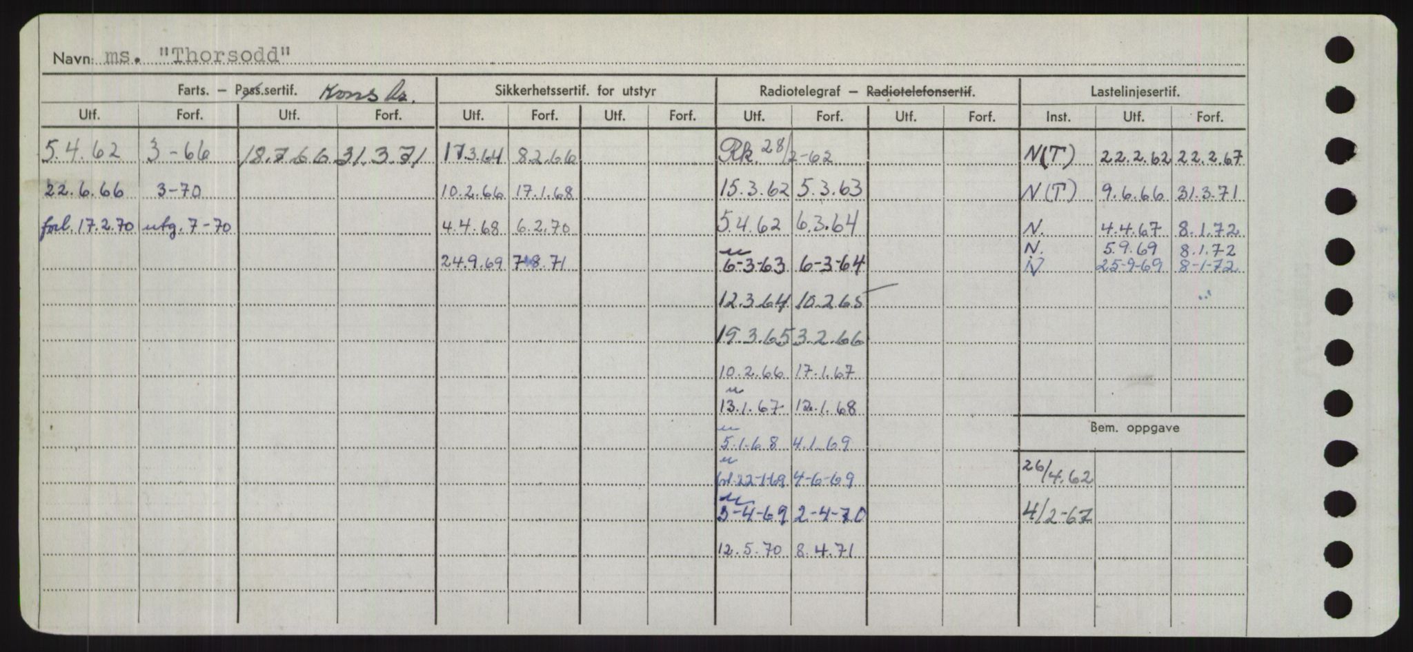 Sjøfartsdirektoratet med forløpere, Skipsmålingen, AV/RA-S-1627/H/Hd/L0038: Fartøy, T-Th, p. 792