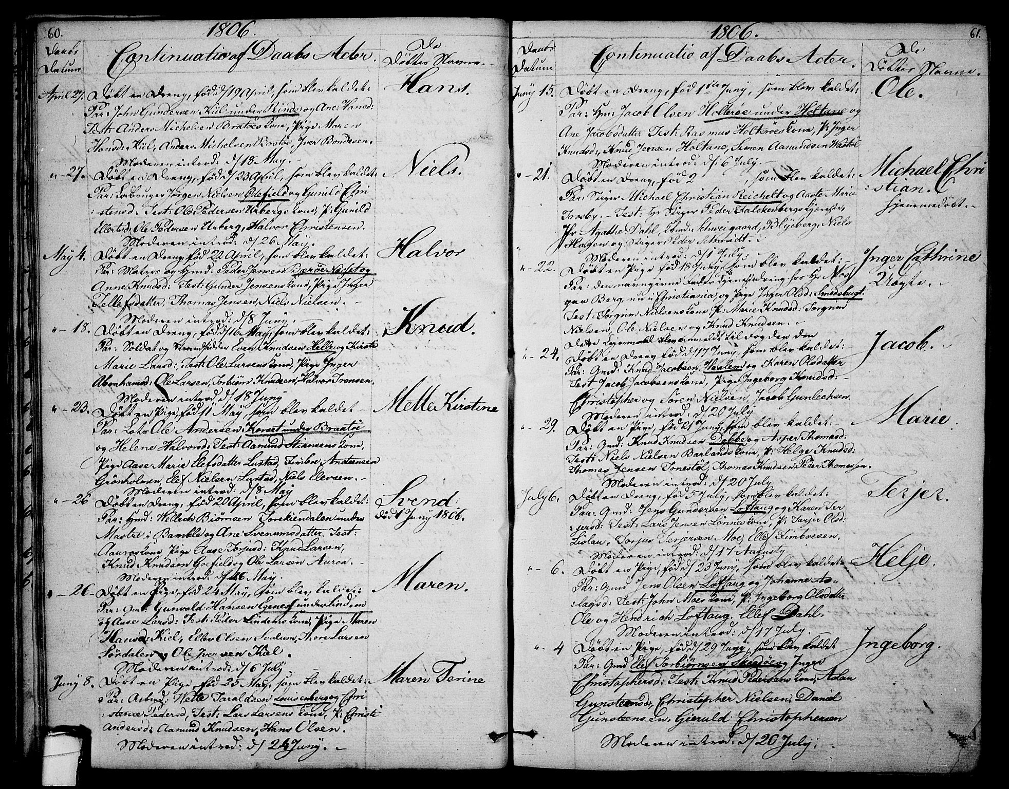 Sannidal kirkebøker, AV/SAKO-A-296/F/Fa/L0003: Parish register (official) no. 3, 1803-1813, p. 60-61