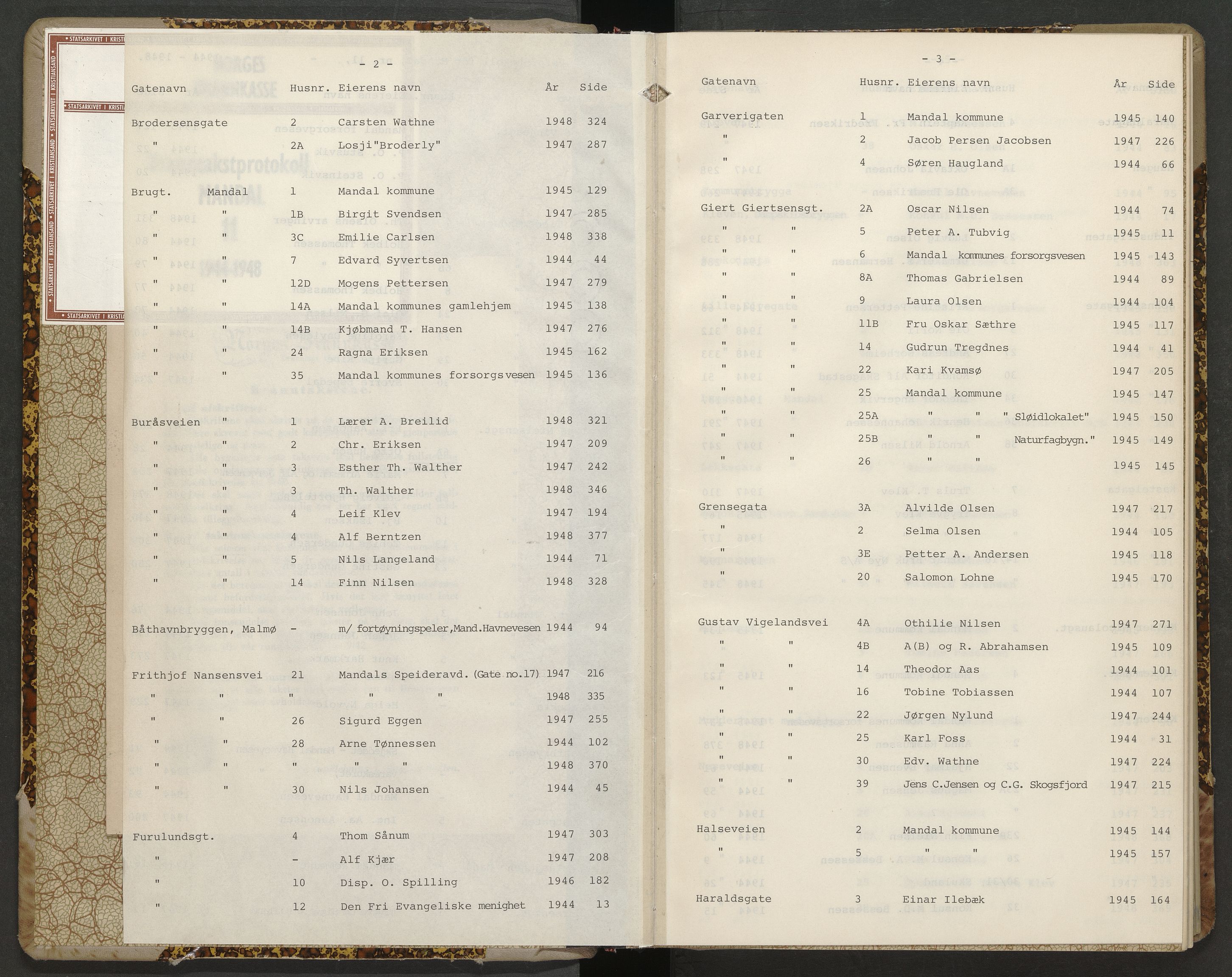 Norges Brannkasse Mandal, AV/SAK-2241-0037/F/Fa/L0011: Branntakstprotokoll nr. 11 med gatenavnsregister, 1944-1948