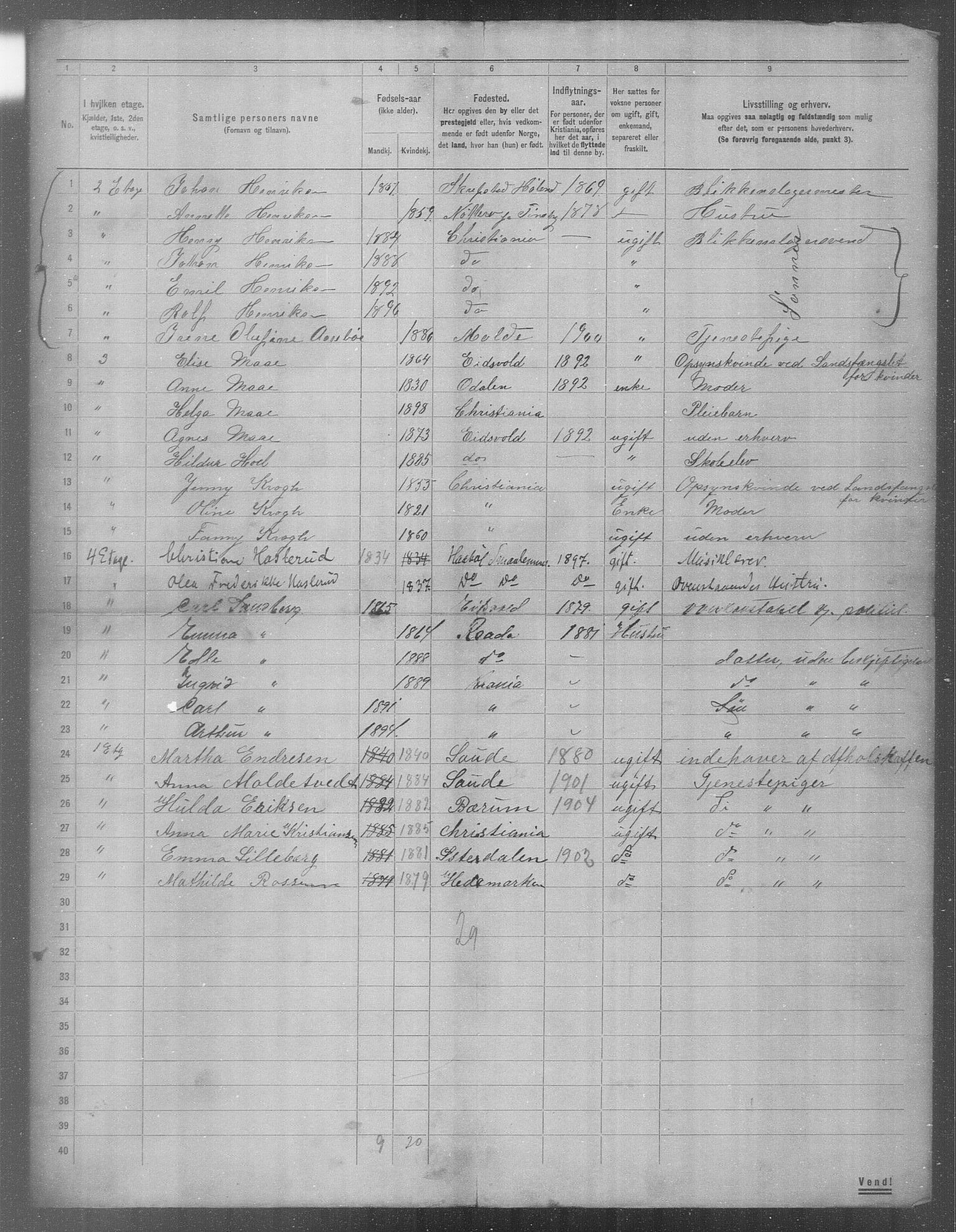 OBA, Municipal Census 1904 for Kristiania, 1904, p. 1030