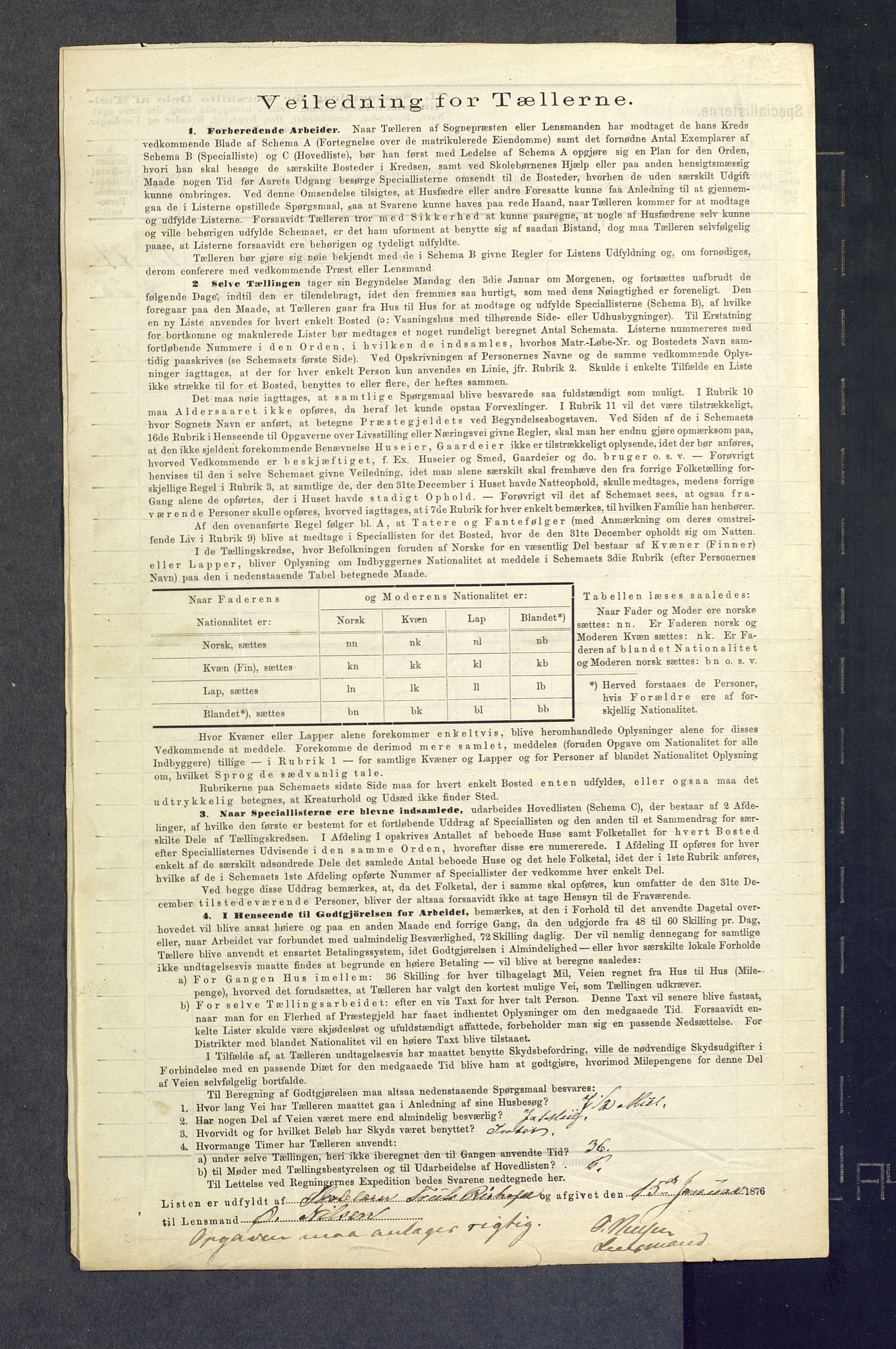 SAKO, 1875 census for 0621P Sigdal, 1875, p. 52