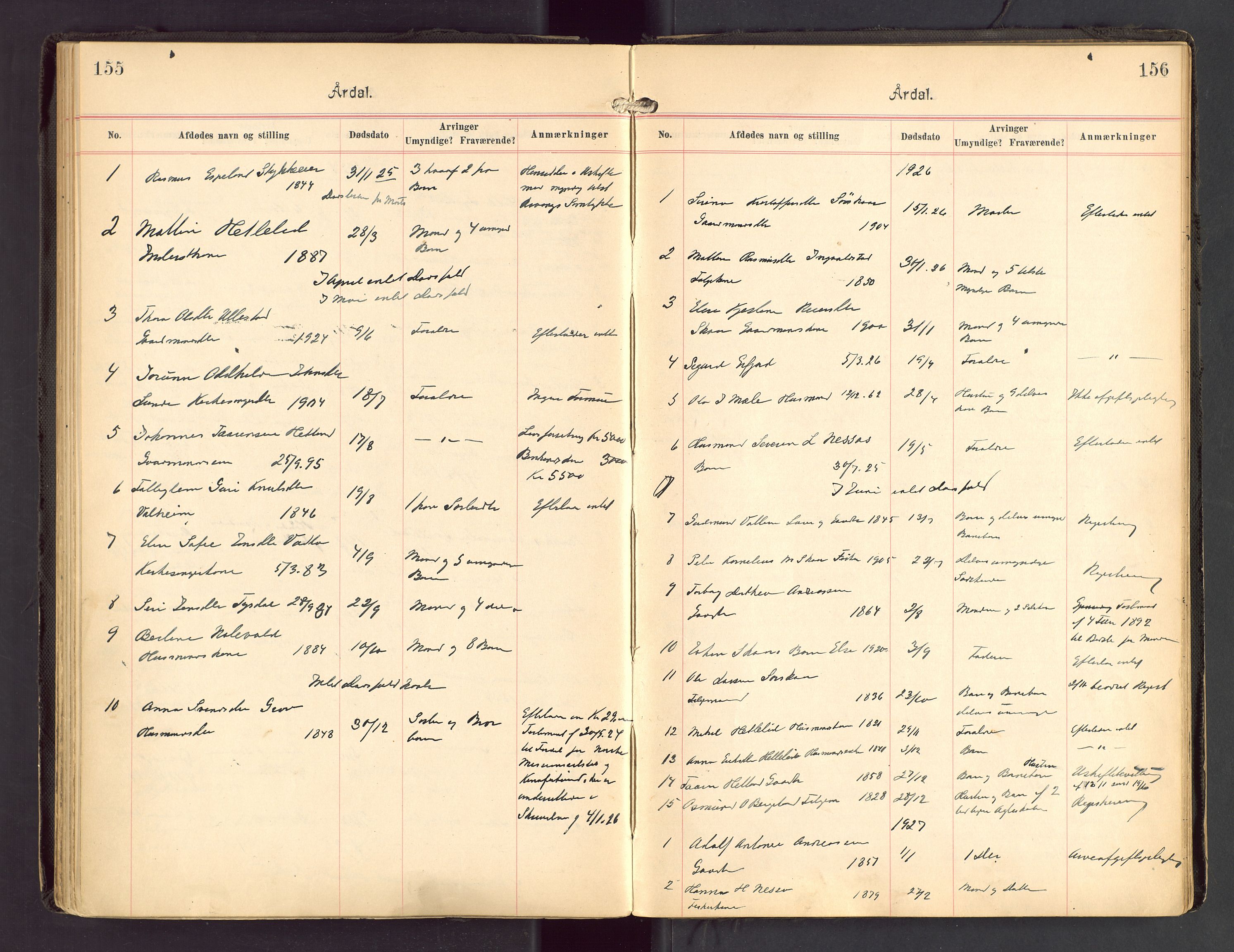 Ryfylke tingrett, AV/SAST-A-100055/001/IV/IVA/L0004: Dødsfallsprotokoll, 1920-1929, p. 155-156