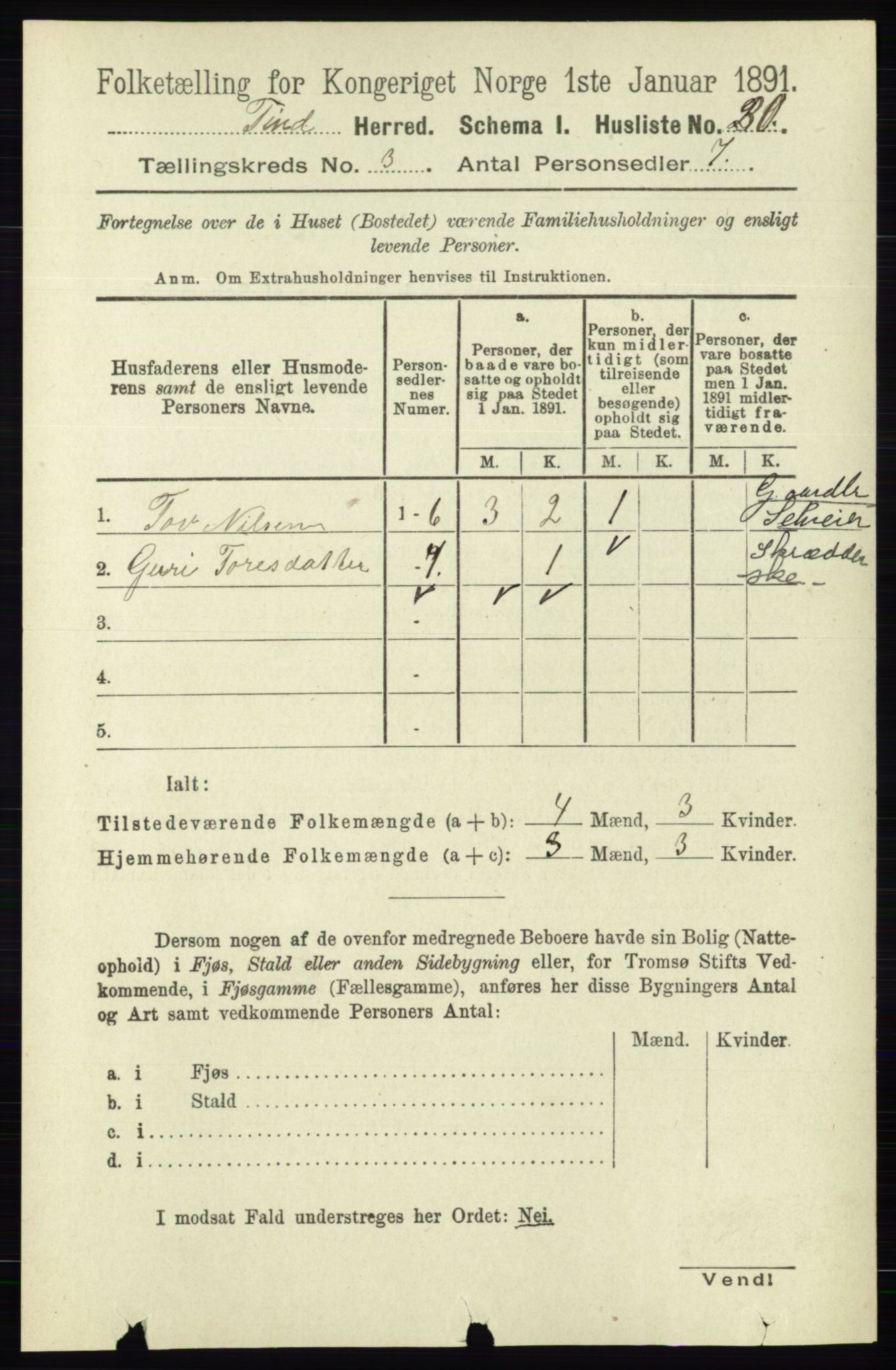 RA, 1891 census for 0826 Tinn, 1891, p. 499