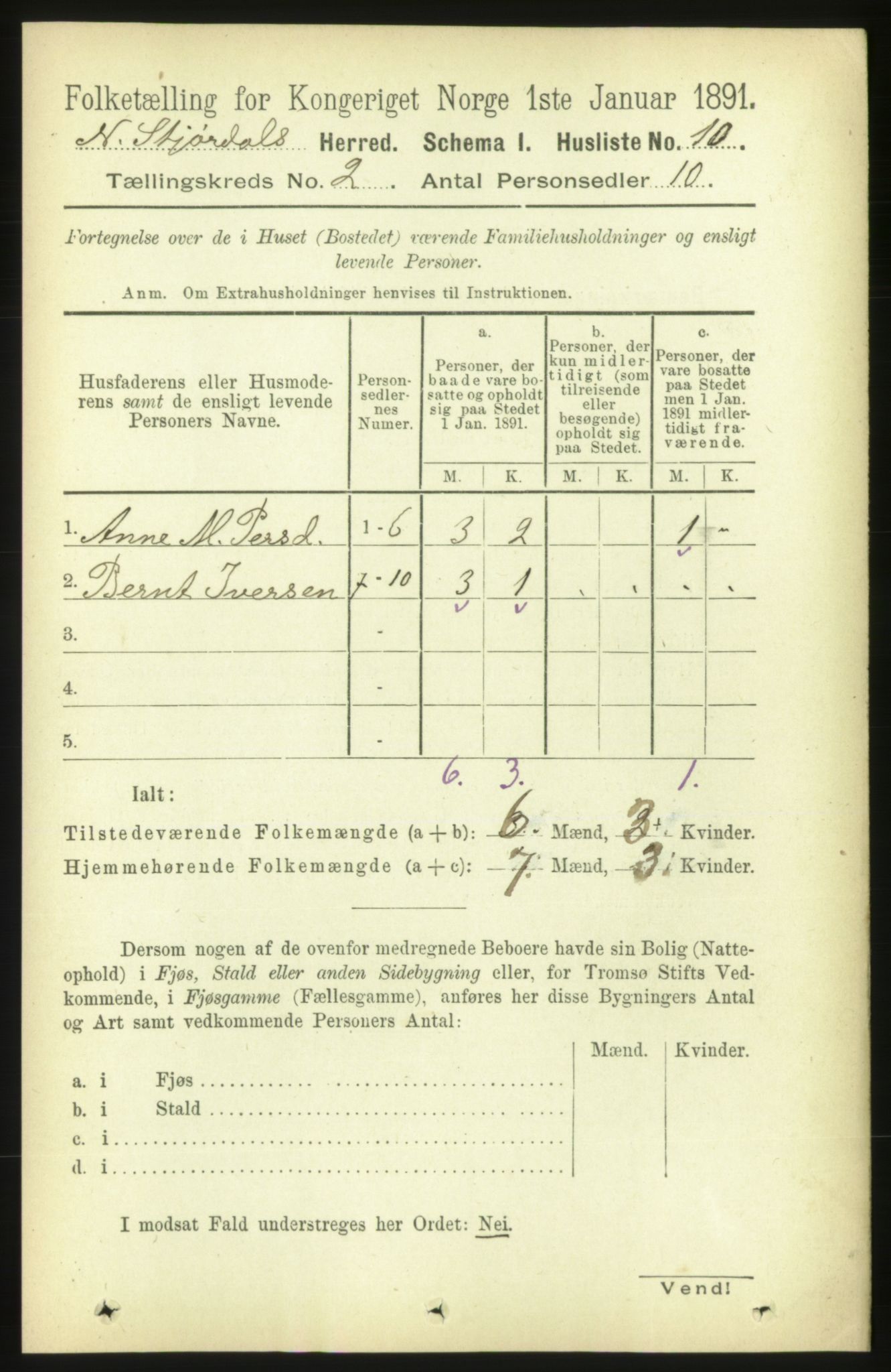 RA, 1891 census for 1714 Nedre Stjørdal, 1891, p. 405