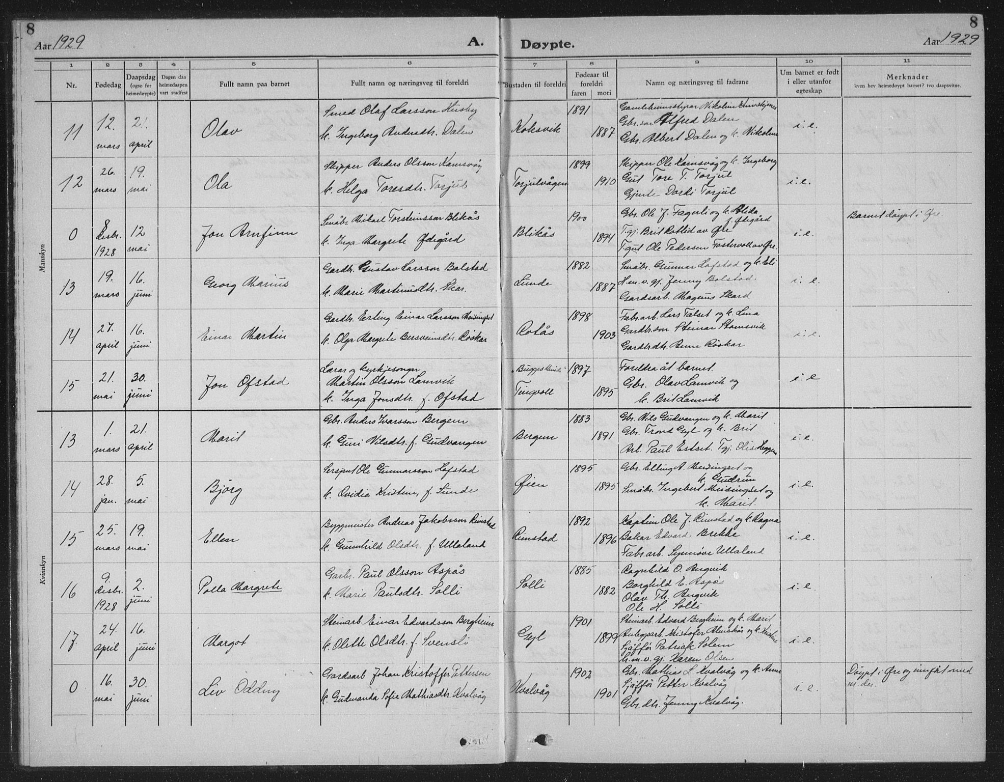 Ministerialprotokoller, klokkerbøker og fødselsregistre - Møre og Romsdal, AV/SAT-A-1454/586/L0995: Parish register (copy) no. 586C06, 1928-1943, p. 8