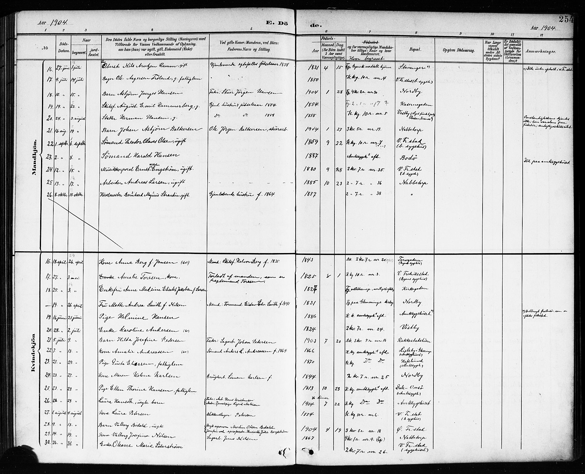 Østre Fredrikstad prestekontor Kirkebøker, AV/SAO-A-10907/G/Ga/L0002: Parish register (copy) no. 2, 1900-1919, p. 254