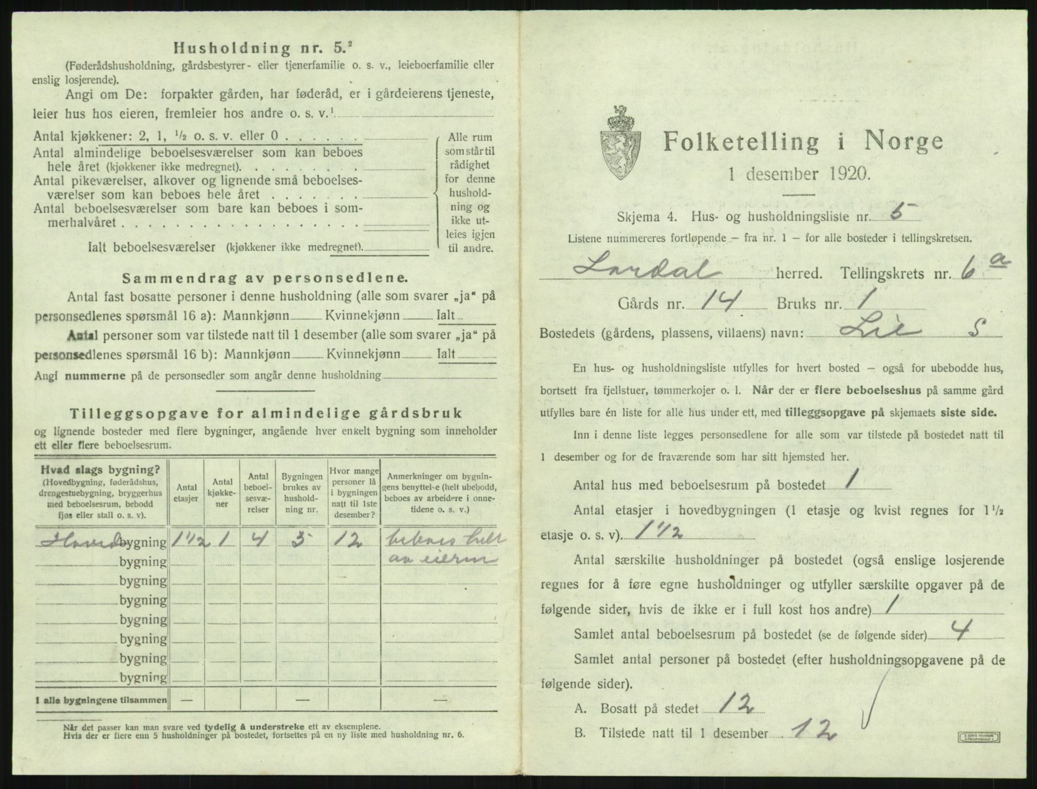 SAKO, 1920 census for Lardal, 1920, p. 881