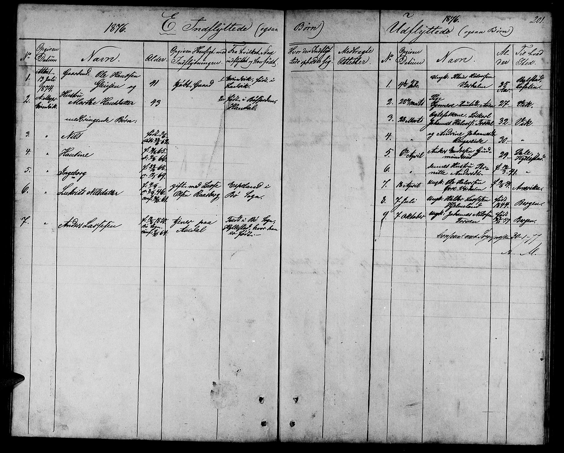 Lavik sokneprestembete, SAB/A-80901: Parish register (copy) no. A 1, 1854-1881, p. 201