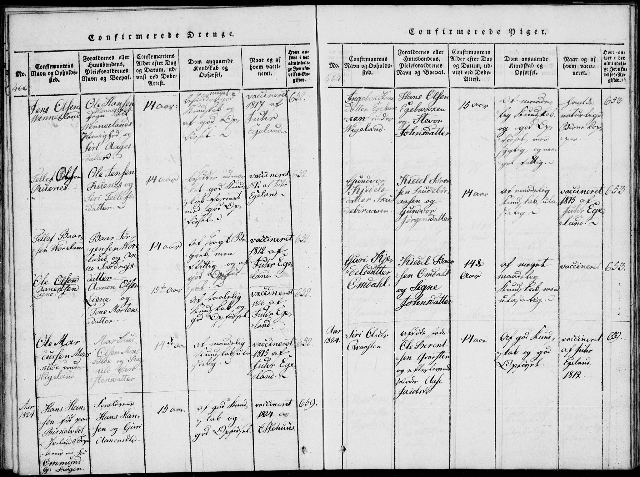 Vennesla sokneprestkontor, SAK/1111-0045/Fa/Fab/L0003: Parish register (official) no. A 3, 1820-1834, p. 466-467