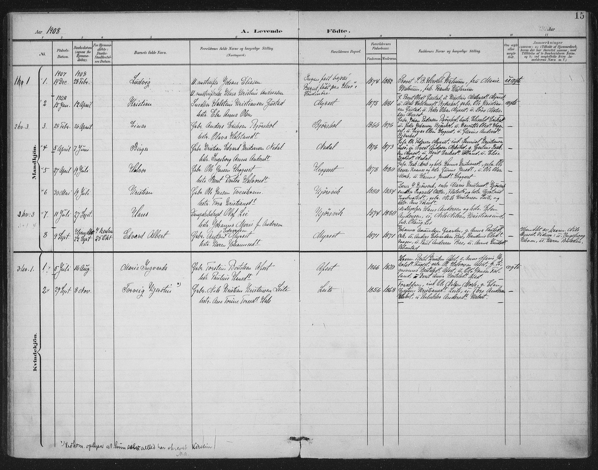 Ministerialprotokoller, klokkerbøker og fødselsregistre - Møre og Romsdal, SAT/A-1454/568/L0810: Parish register (official) no. 568A14, 1901-1915, p. 15