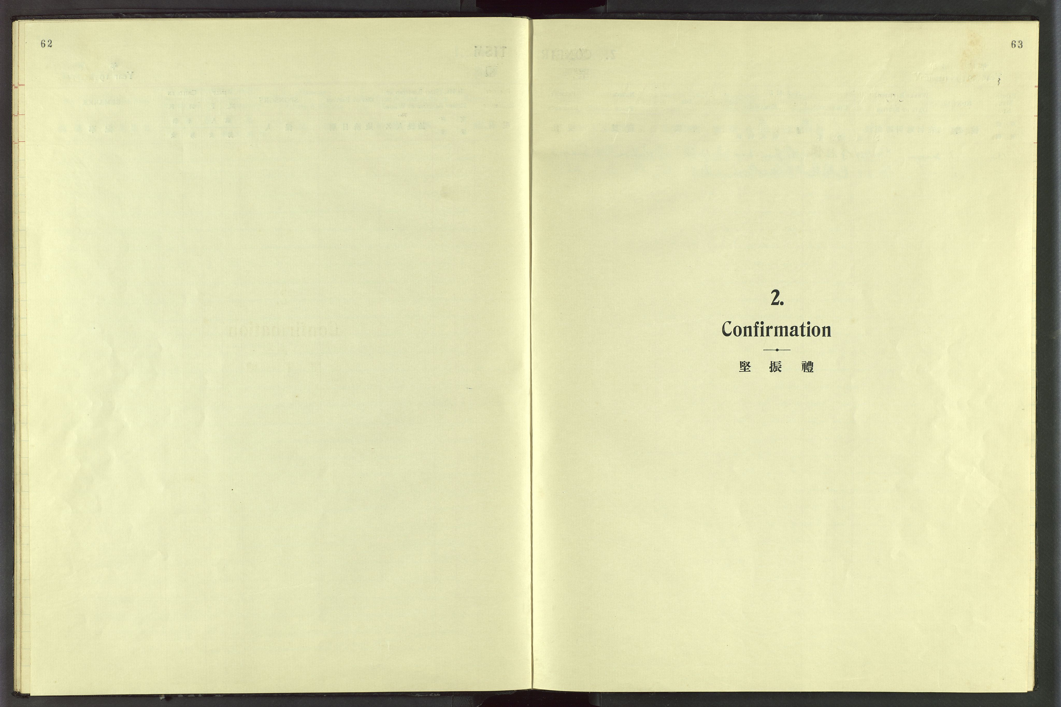 Det Norske Misjonsselskap - utland - Kina (Hunan), VID/MA-A-1065/Dm/L0076: Parish register (official) no. 114, 1914-1948, p. 62-63