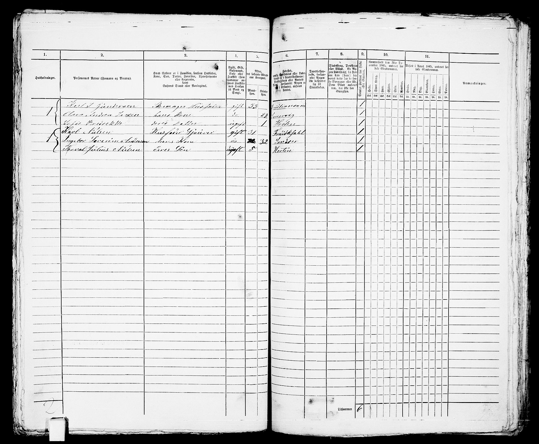 RA, 1865 census for Horten, 1865, p. 1078