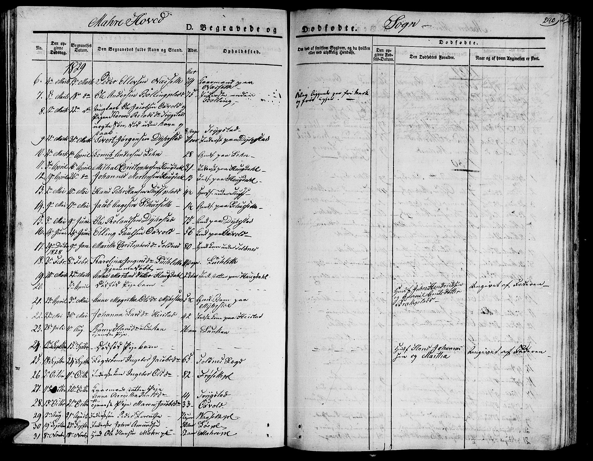 Ministerialprotokoller, klokkerbøker og fødselsregistre - Nord-Trøndelag, SAT/A-1458/735/L0336: Parish register (official) no. 735A05 /1, 1825-1835, p. 240