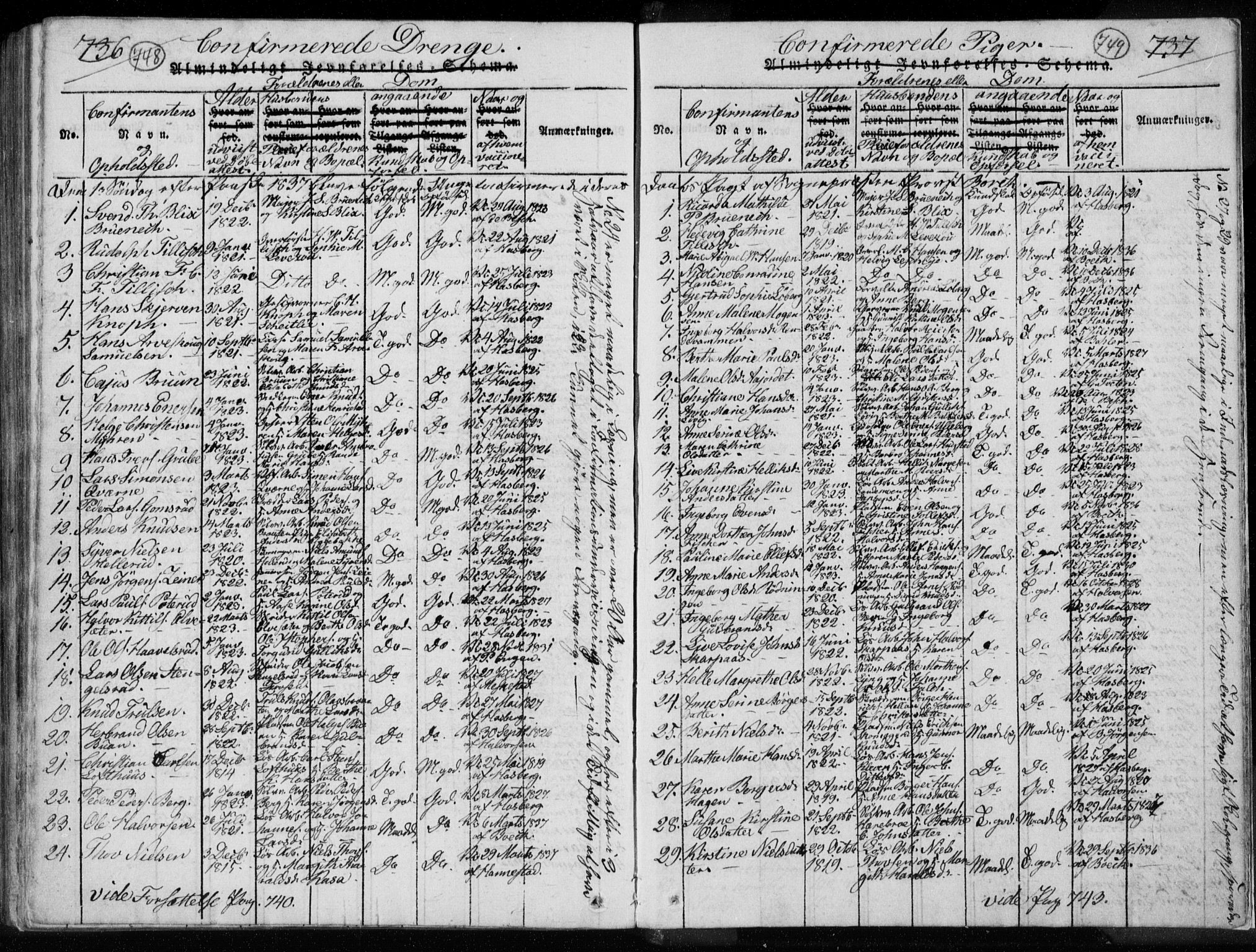 Kongsberg kirkebøker, SAKO/A-22/F/Fa/L0008: Parish register (official) no. I 8, 1816-1839, p. 748-749
