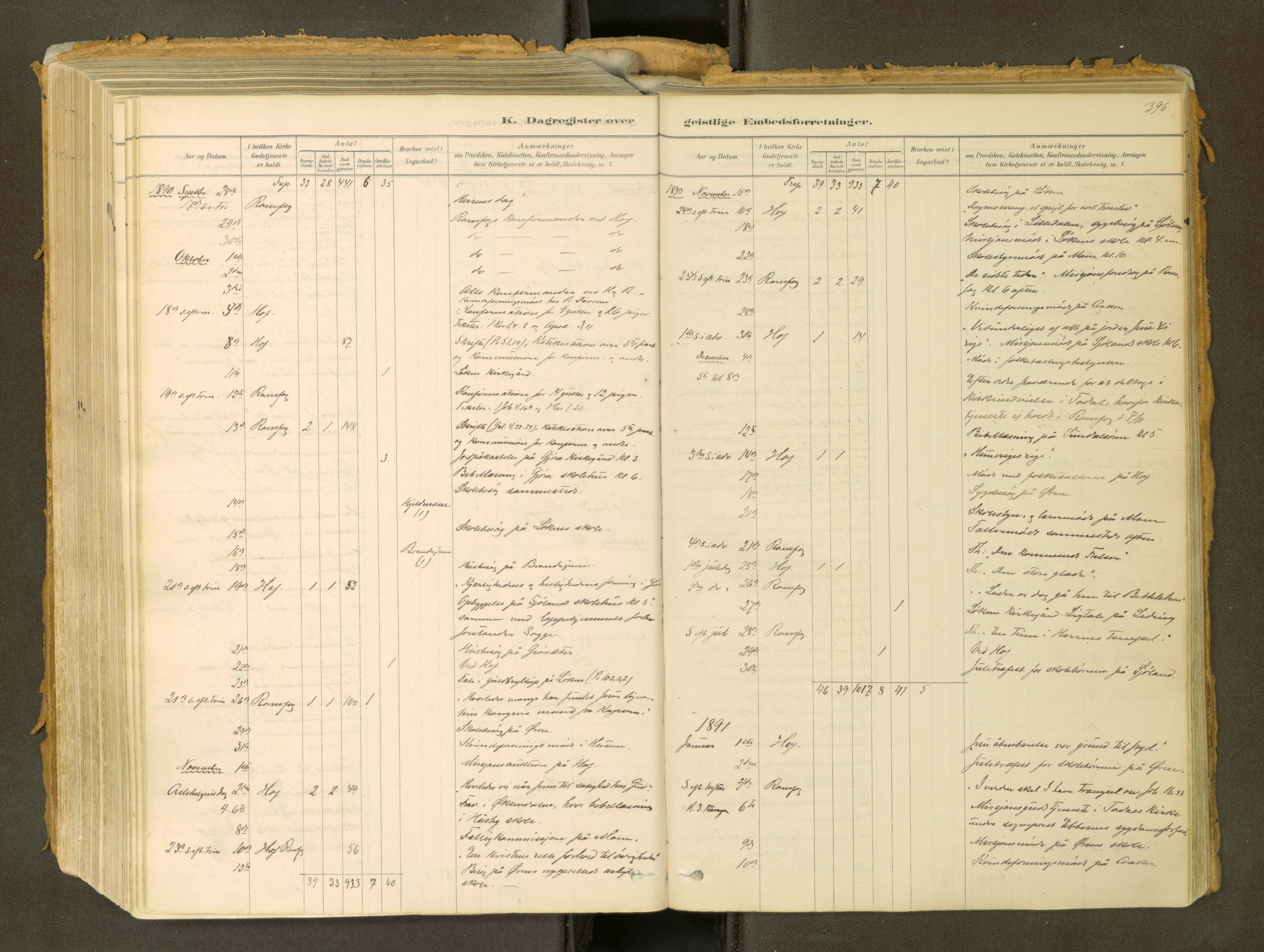 Sunndal sokneprestkontor, SAT/A-1085/1/I/I1/I1a: Parish register (official) no. 2, 1877-1914, p. 396
