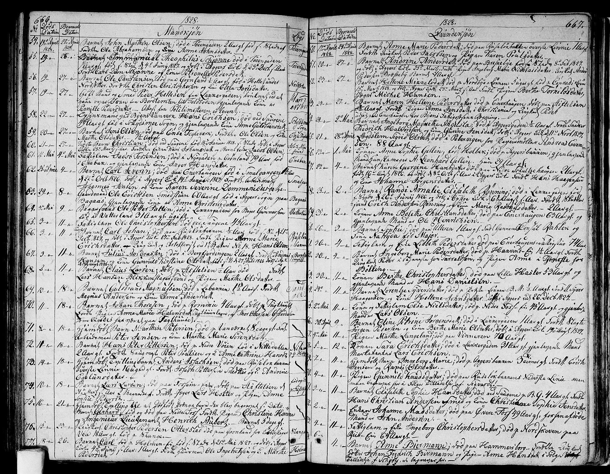 Aker prestekontor kirkebøker, AV/SAO-A-10861/G/L0004: Parish register (copy) no. 4, 1819-1829, p. 666-667