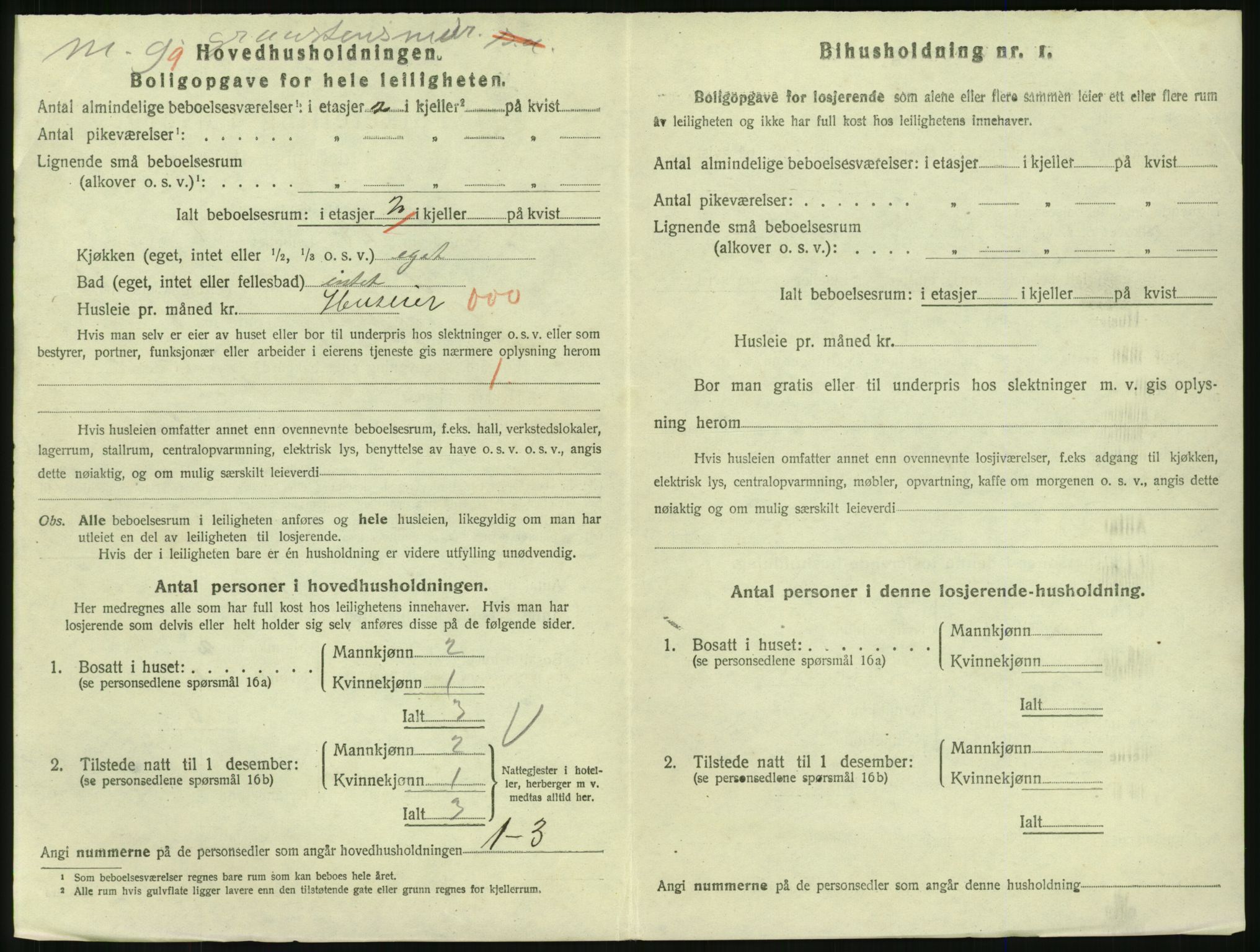 SAKO, 1920 census for Larvik, 1920, p. 5497