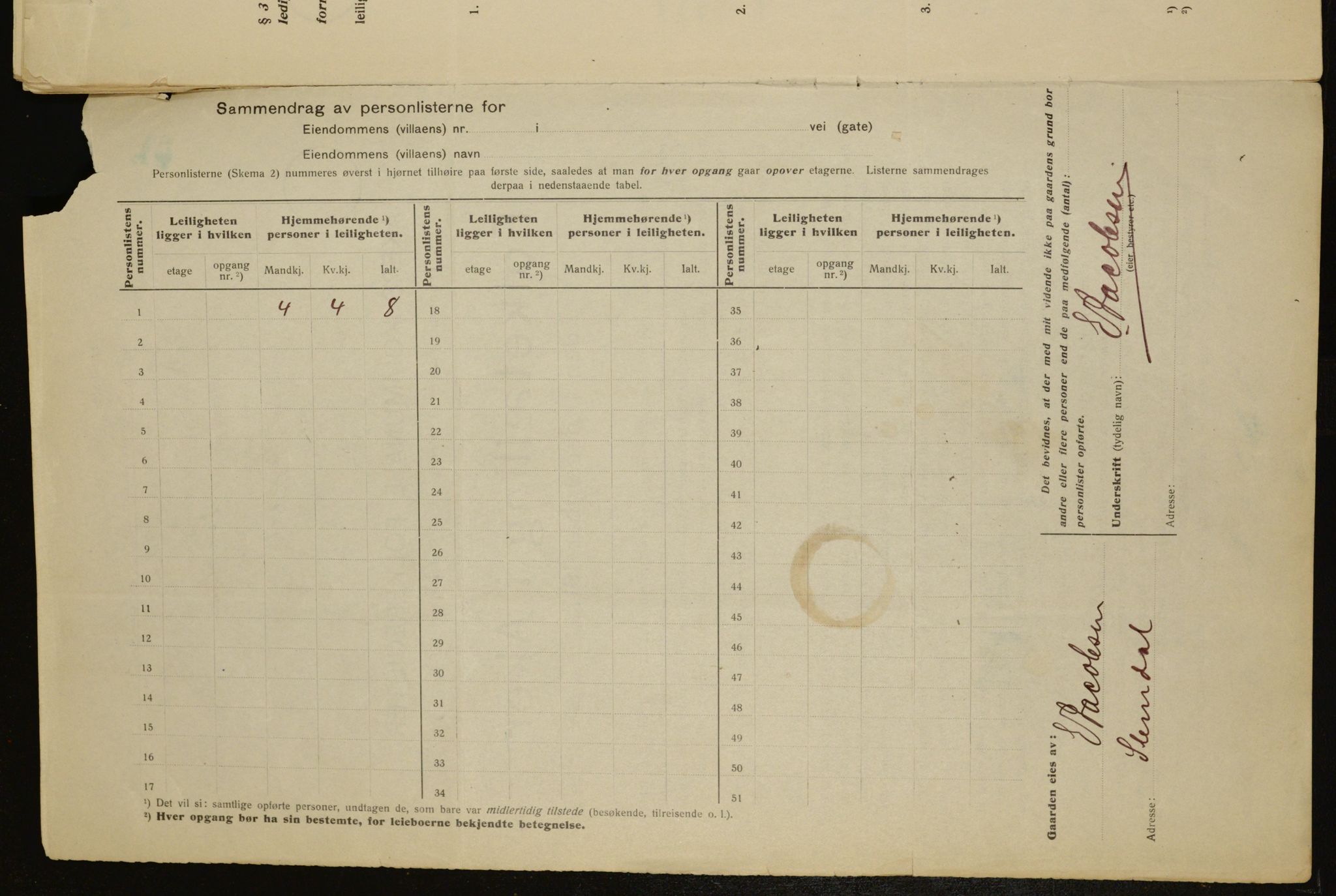 OBA, Municipal Census 1917 for Aker, 1917, p. 7326