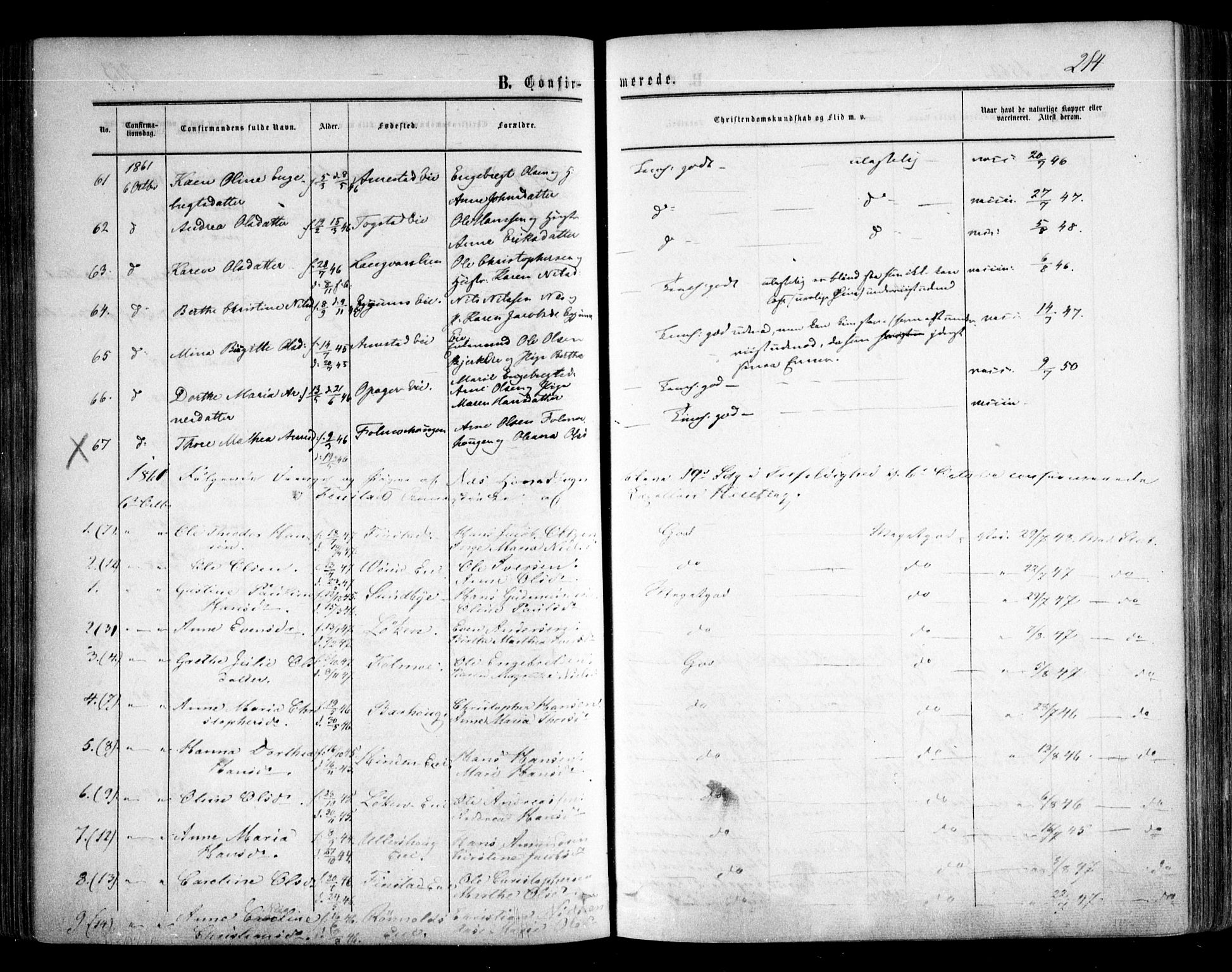 Nes prestekontor Kirkebøker, AV/SAO-A-10410/F/Fa/L0008: Parish register (official) no. I 8, 1859-1874, p. 214