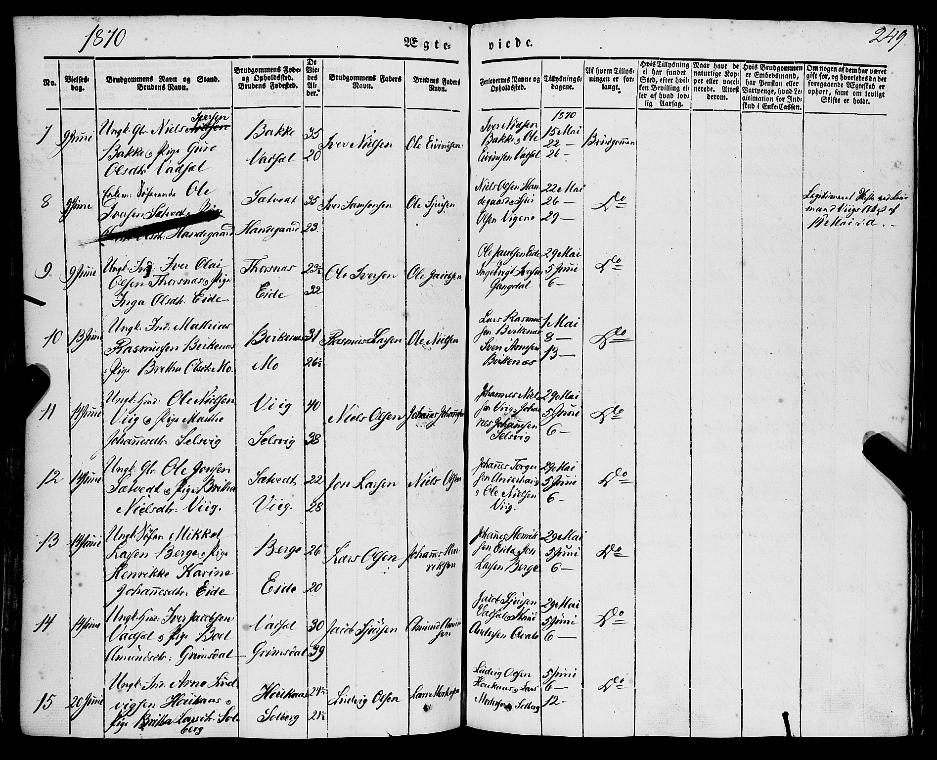 Strandebarm sokneprestembete, AV/SAB-A-78401/H/Haa: Parish register (official) no. A 7, 1844-1872, p. 249