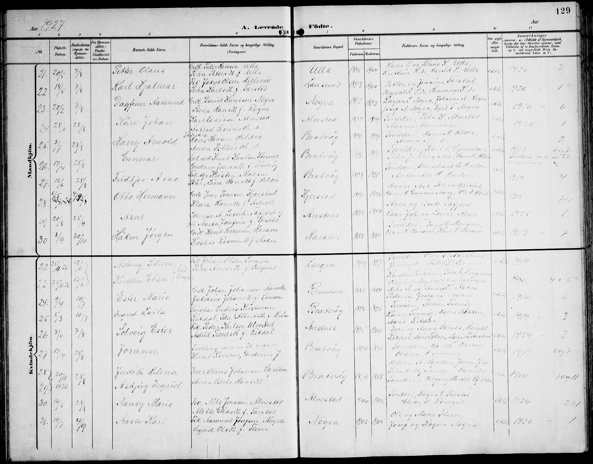 Ministerialprotokoller, klokkerbøker og fødselsregistre - Møre og Romsdal, AV/SAT-A-1454/536/L0511: Parish register (copy) no. 536C06, 1899-1944, p. 129