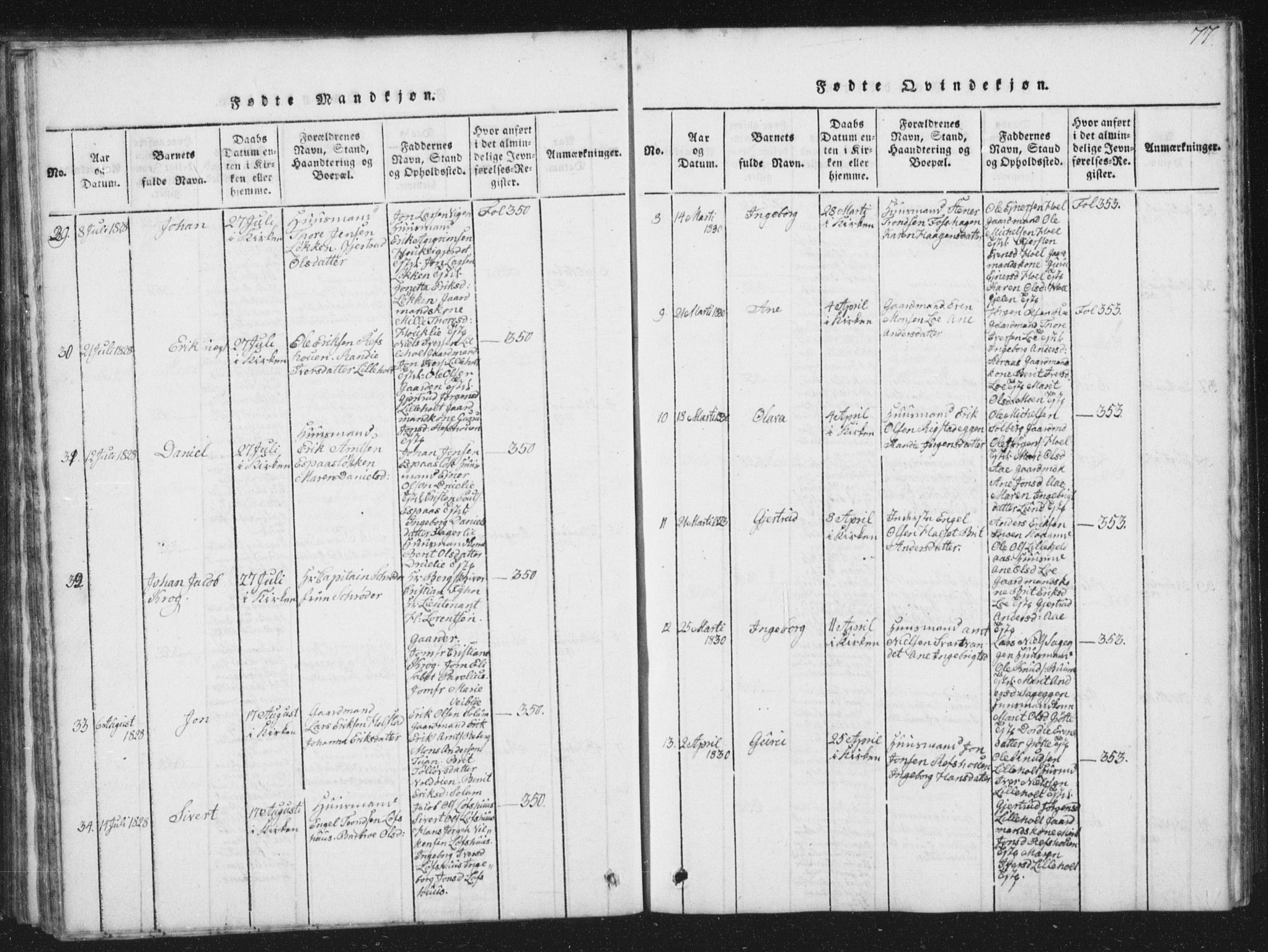 Ministerialprotokoller, klokkerbøker og fødselsregistre - Sør-Trøndelag, SAT/A-1456/672/L0862: Parish register (copy) no. 672C01, 1816-1831, p. 77