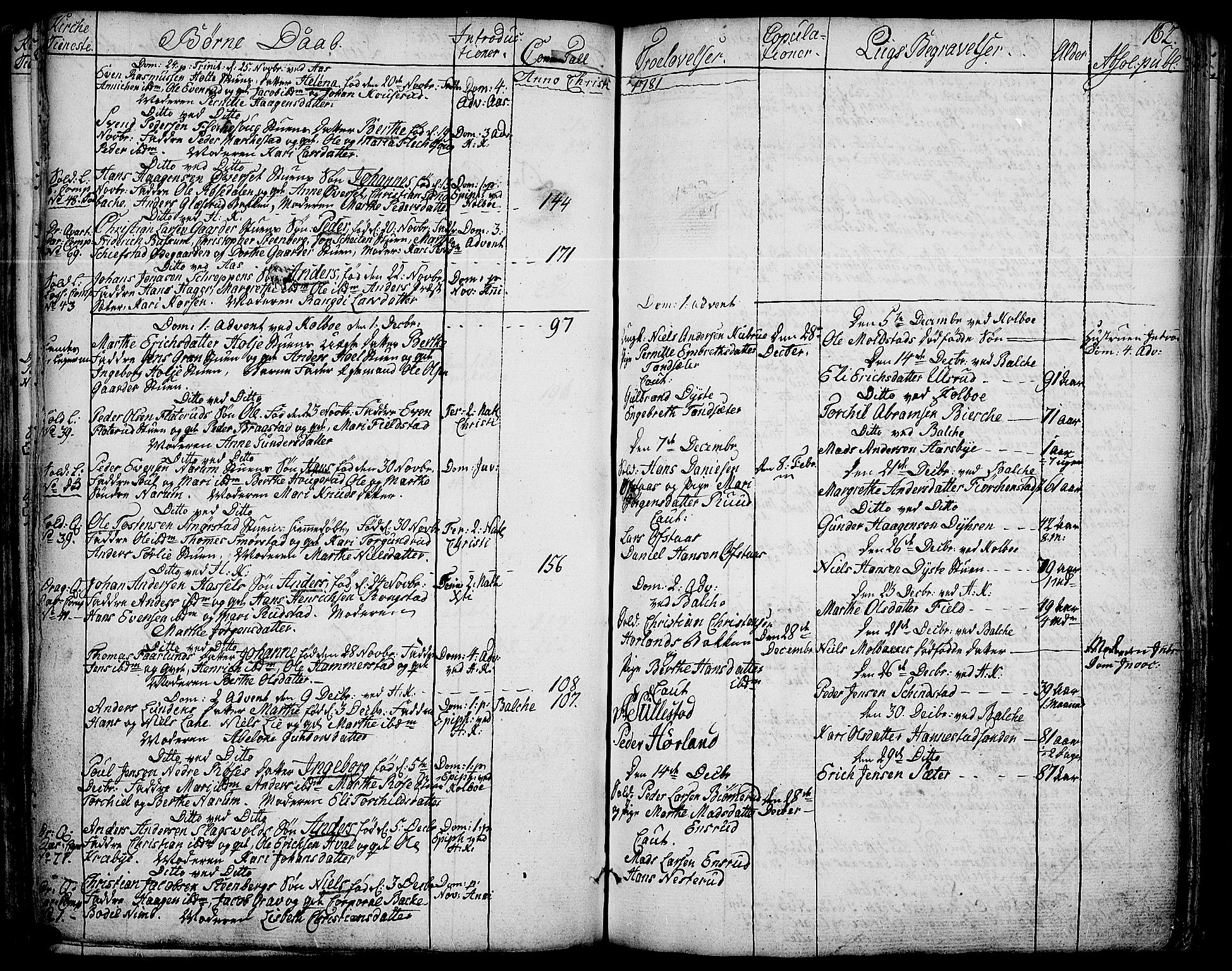 Toten prestekontor, SAH/PREST-102/H/Ha/Haa/L0006: Parish register (official) no. 6, 1773-1793, p. 162