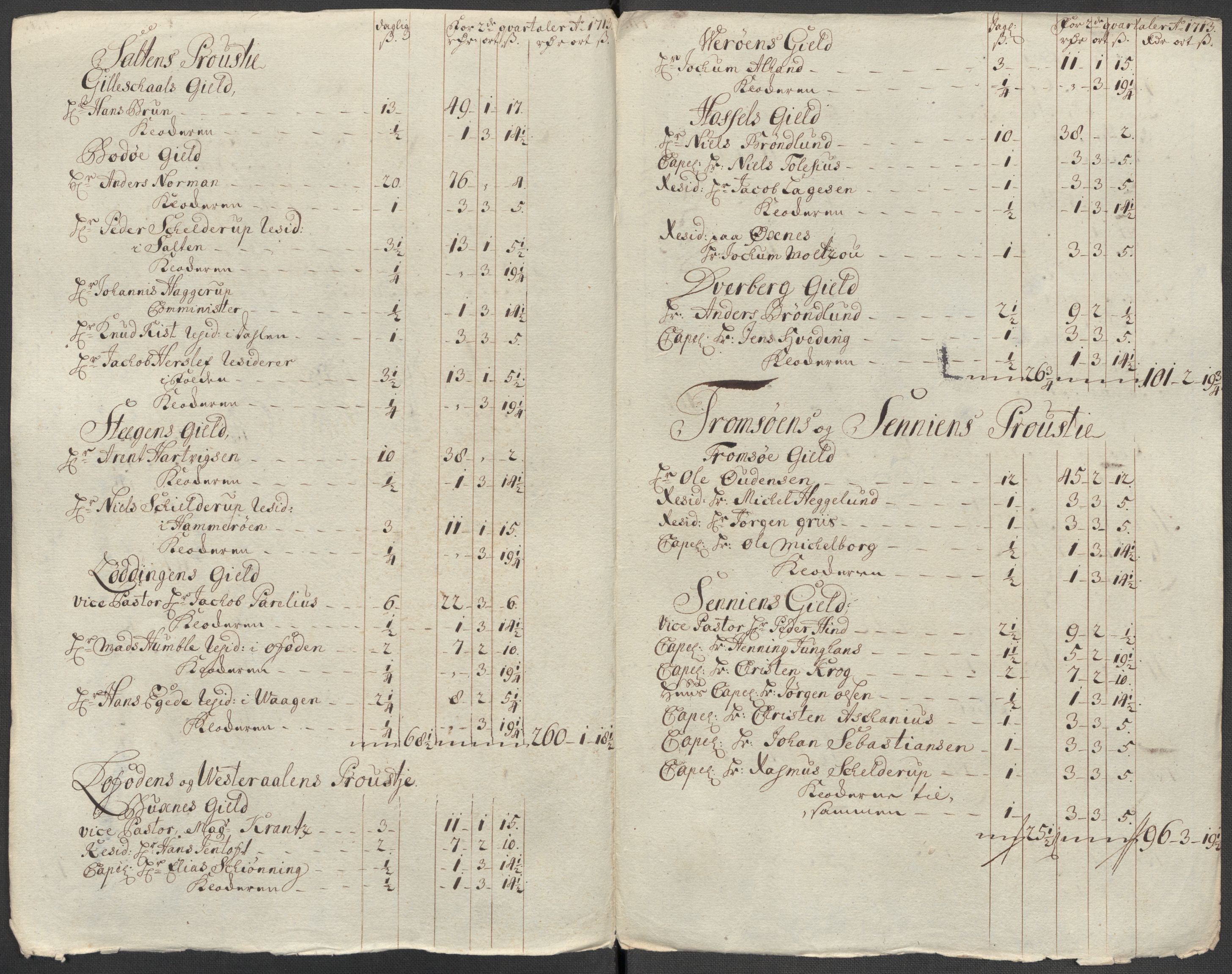 Rentekammeret inntil 1814, Reviderte regnskaper, Fogderegnskap, AV/RA-EA-4092/R68/L4760: Fogderegnskap Senja og Troms, 1714, p. 168