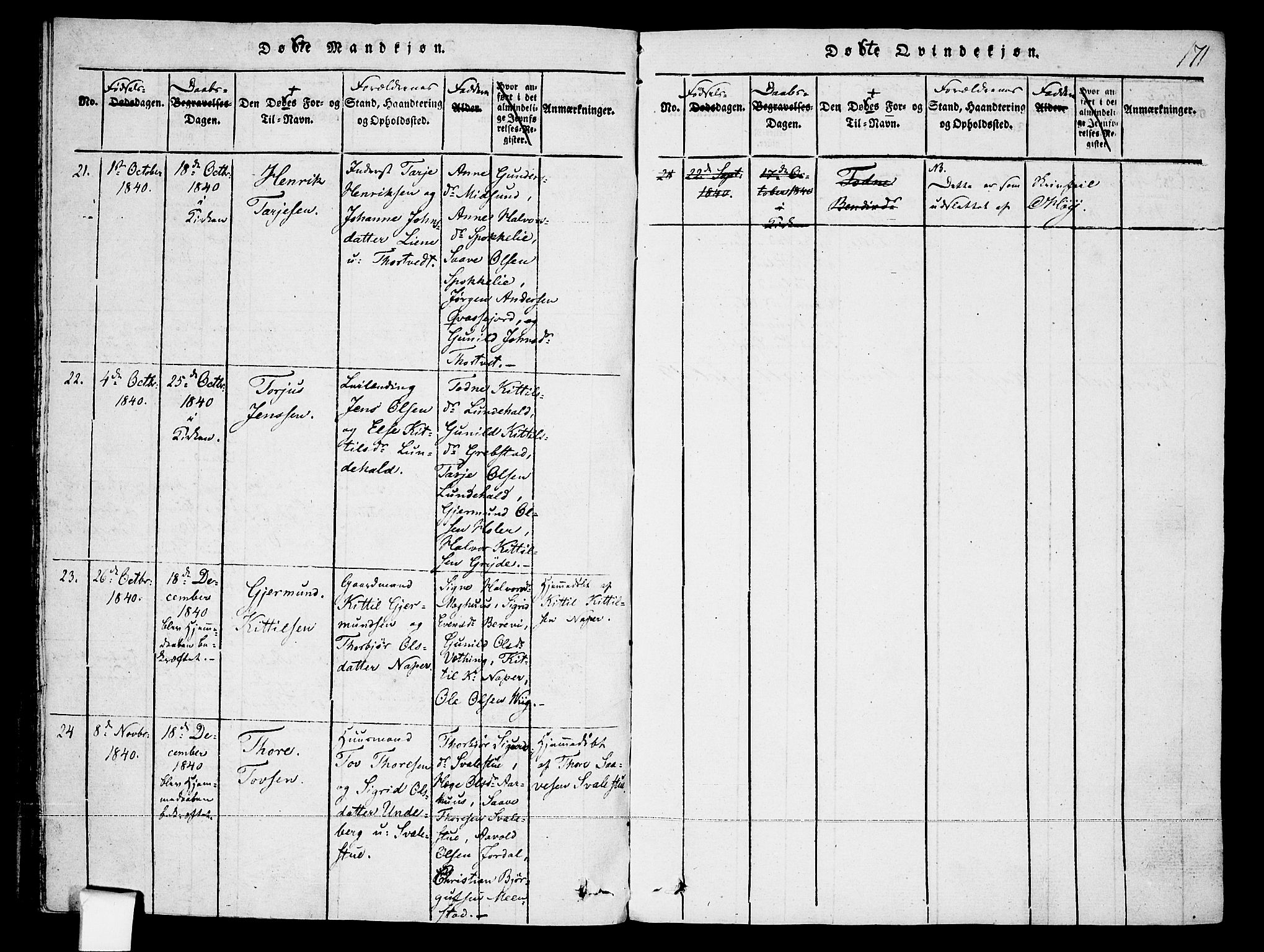 Fyresdal kirkebøker, SAKO/A-263/F/Fa/L0003: Parish register (official) no. I 3, 1815-1840, p. 171