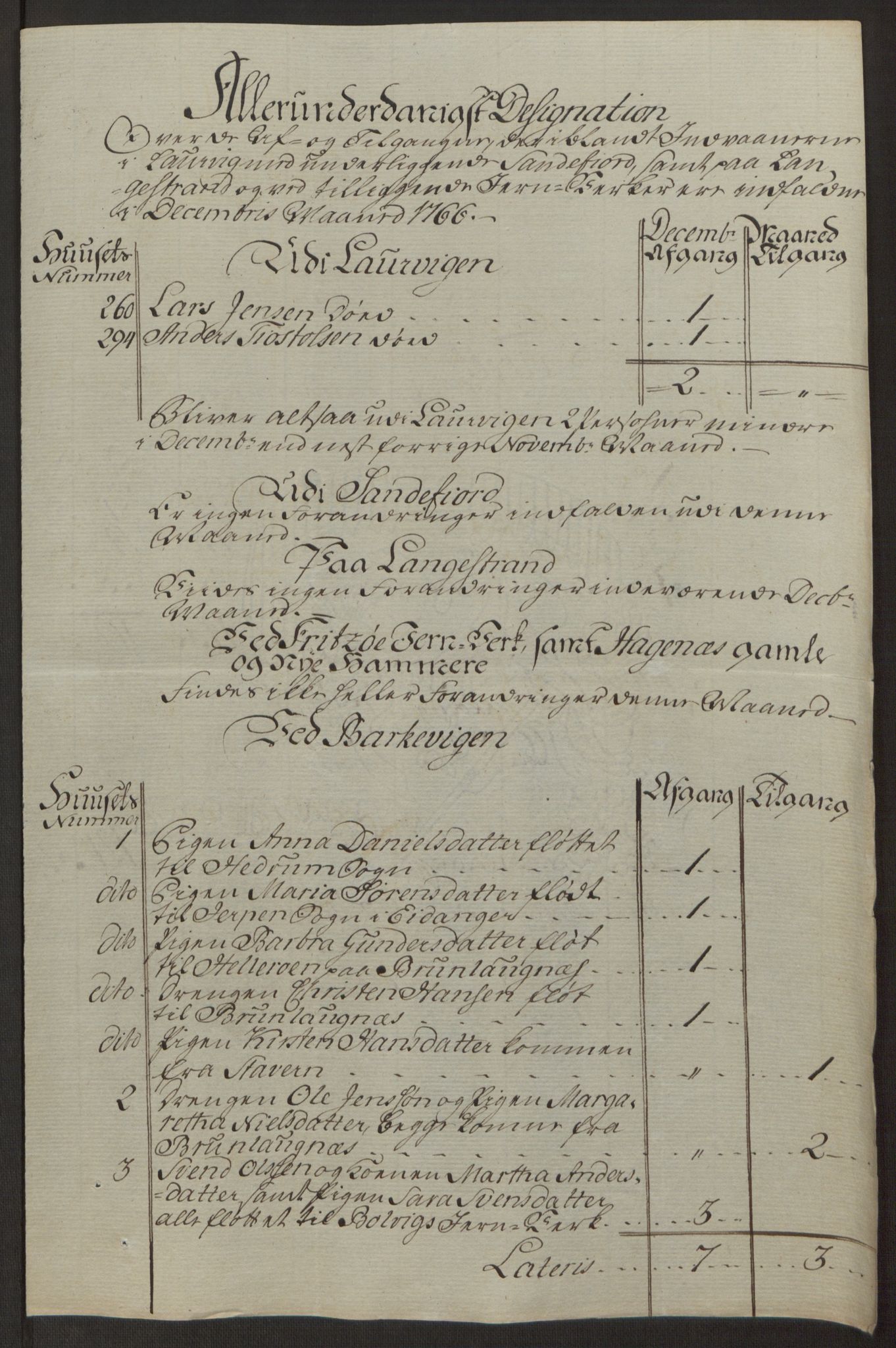 Rentekammeret inntil 1814, Reviderte regnskaper, Byregnskaper, AV/RA-EA-4066/R/Ri/L0183/0001: [I4] Kontribusjonsregnskap / Ekstraskatt, 1762-1768, p. 375