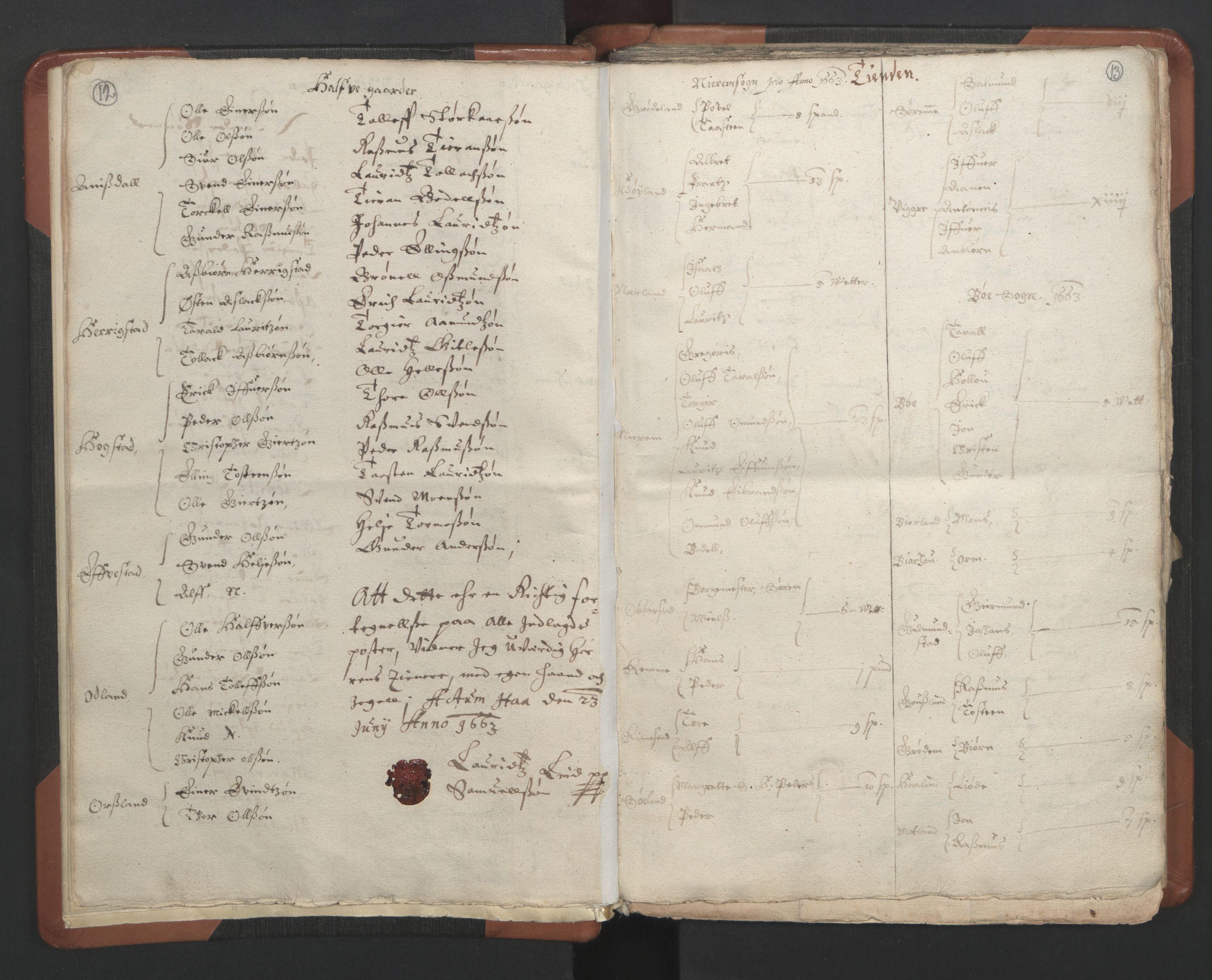 RA, Vicar's Census 1664-1666, no. 17: Jæren deanery and Dalane deanery, 1664-1666, p. 12-13
