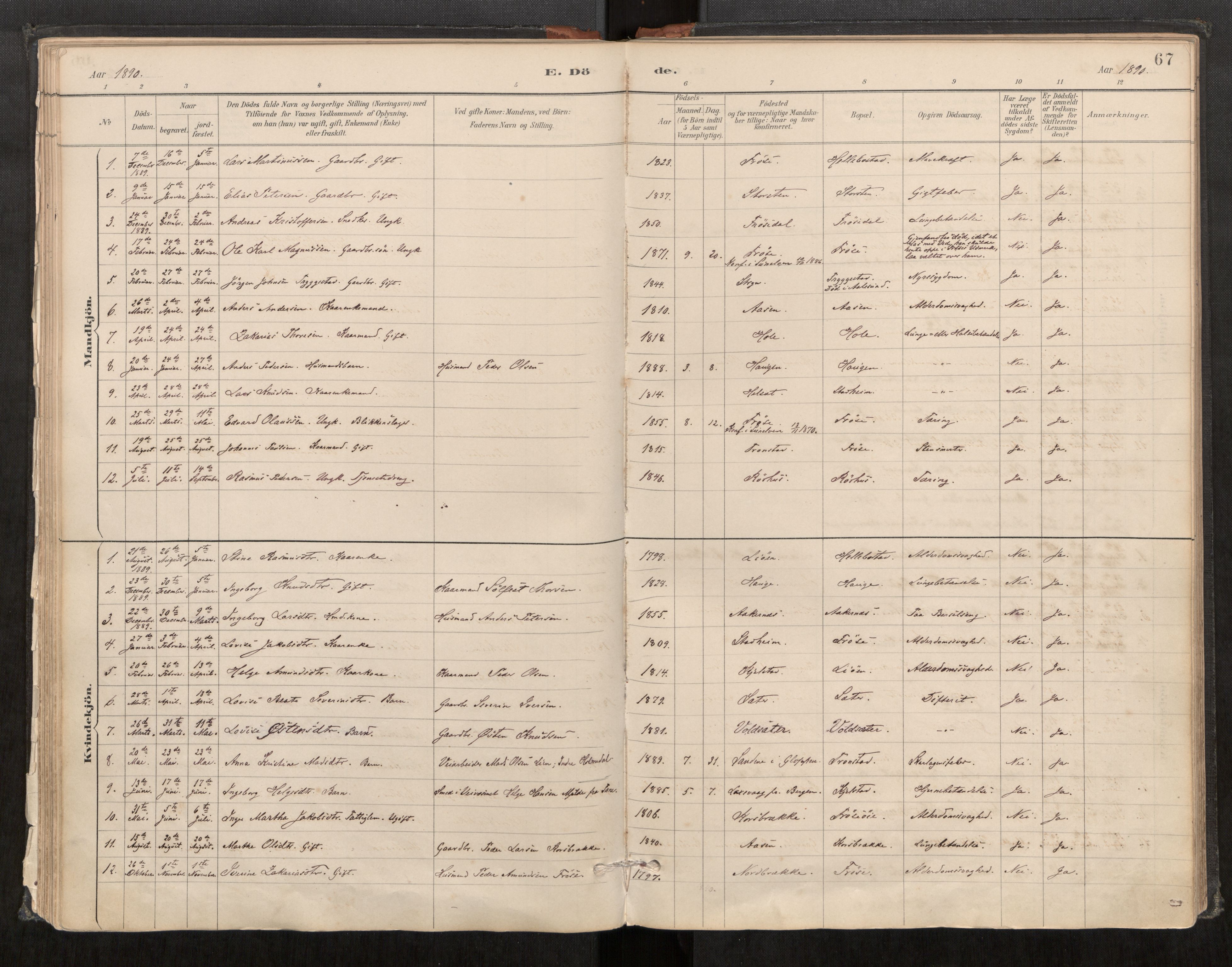 Sunnylven sokneprestkontor, SAT/A-1007: Parish register (official) no. 517A09, 1887-1910, p. 67