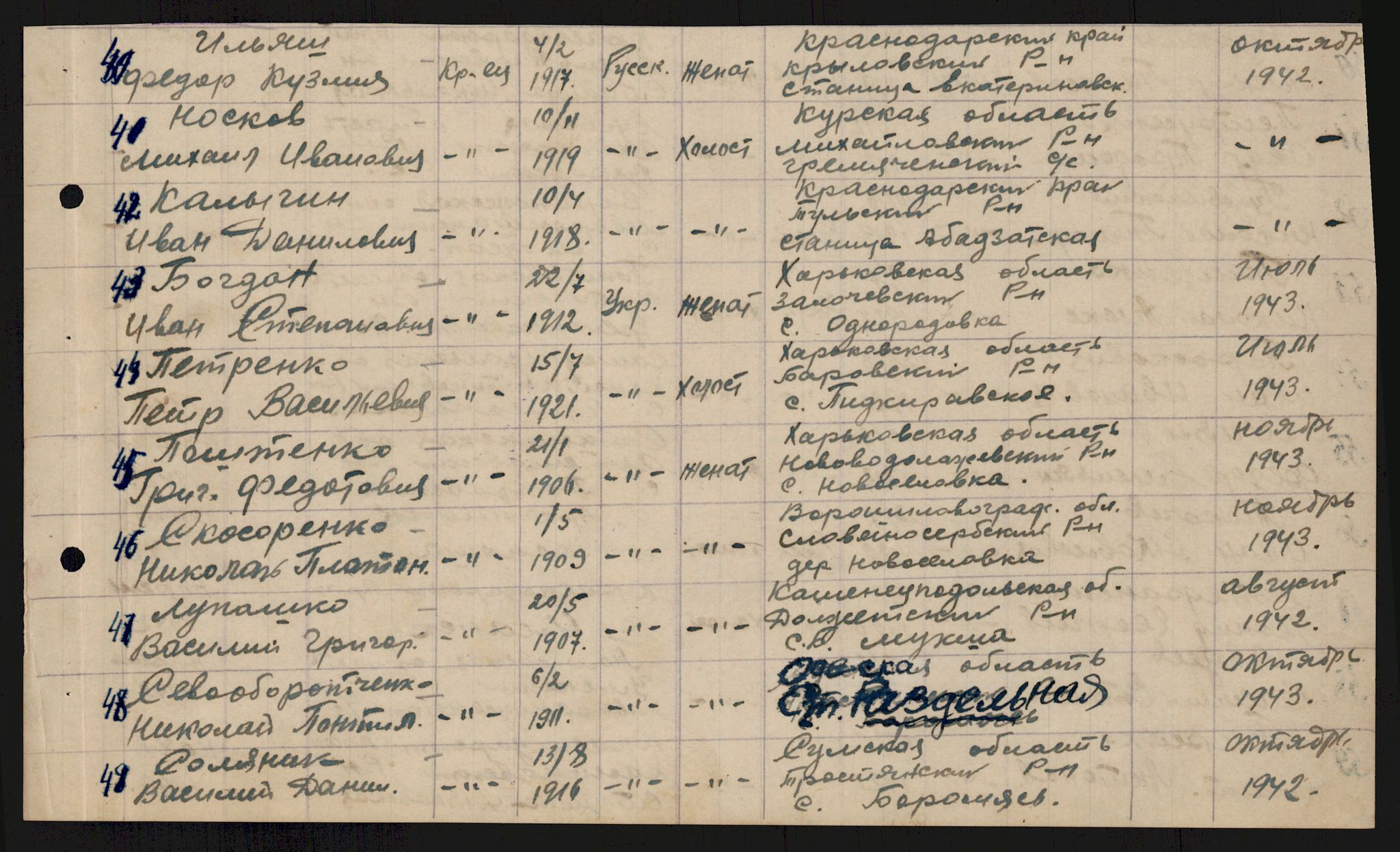 Flyktnings- og fangedirektoratet, Repatrieringskontoret, AV/RA-S-1681/D/Db/L0018: Displaced Persons (DPs) og sivile tyskere, 1945-1948, p. 535