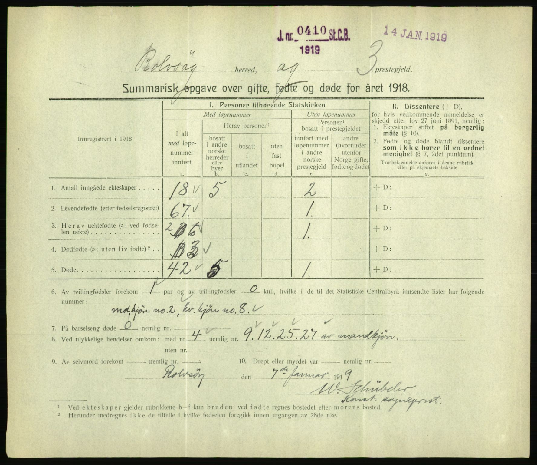 Statistisk sentralbyrå, Sosiodemografiske emner, Befolkning, RA/S-2228/D/Df/Dfb/Dfbh/L0059: Summariske oppgaver over gifte, fødte og døde for hele landet., 1918, p. 131