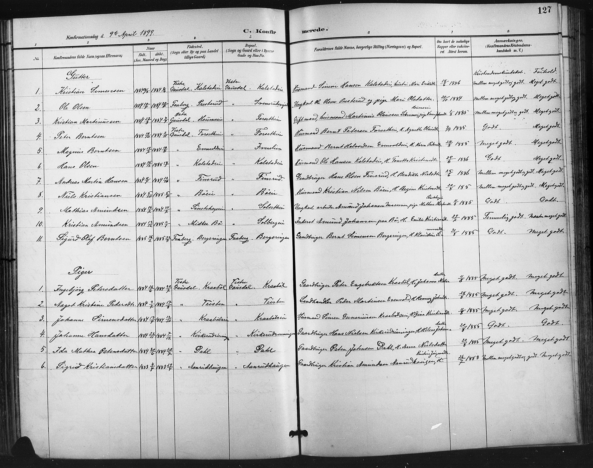 Vestre Gausdal prestekontor, SAH/PREST-094/H/Ha/Hab/L0003: Parish register (copy) no. 3, 1896-1925, p. 127