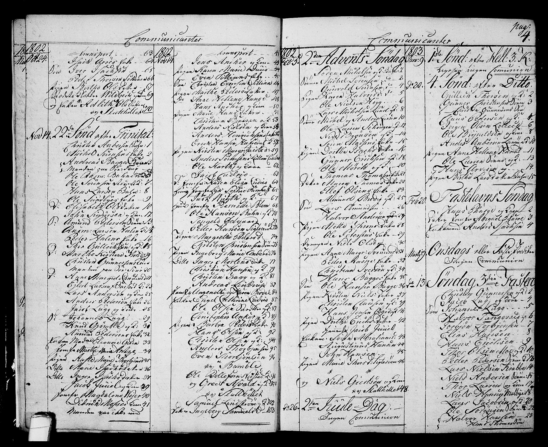 Langesund kirkebøker, SAKO/A-280/G/Ga/L0002: Parish register (copy) no. 2, 1801-1815, p. 4