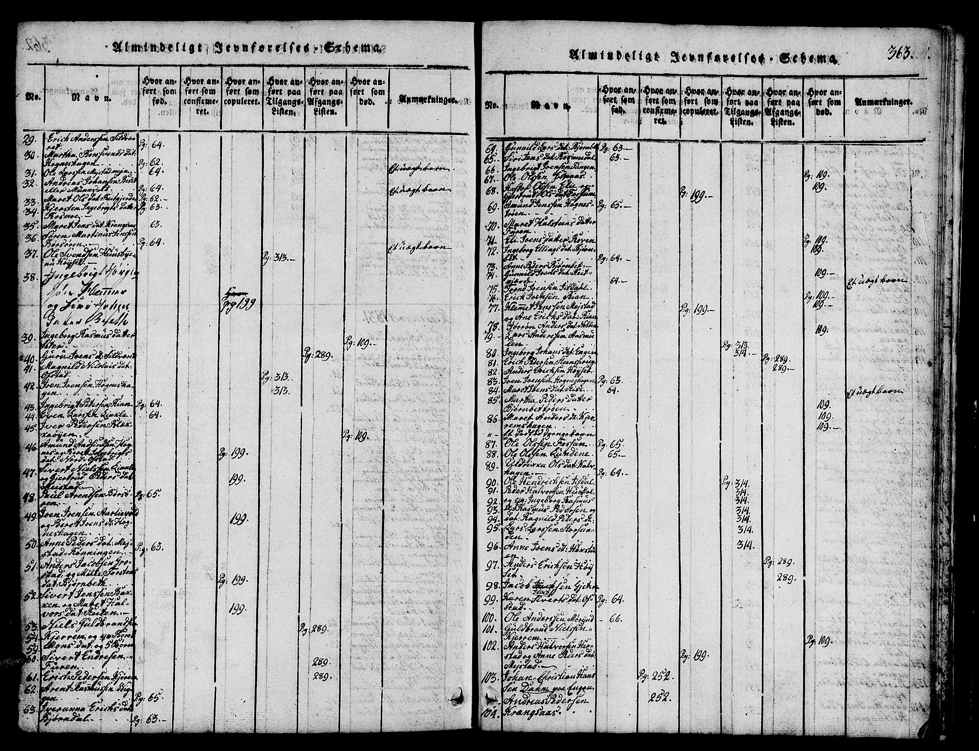 Ministerialprotokoller, klokkerbøker og fødselsregistre - Sør-Trøndelag, SAT/A-1456/665/L0776: Parish register (copy) no. 665C01, 1817-1837, p. 363