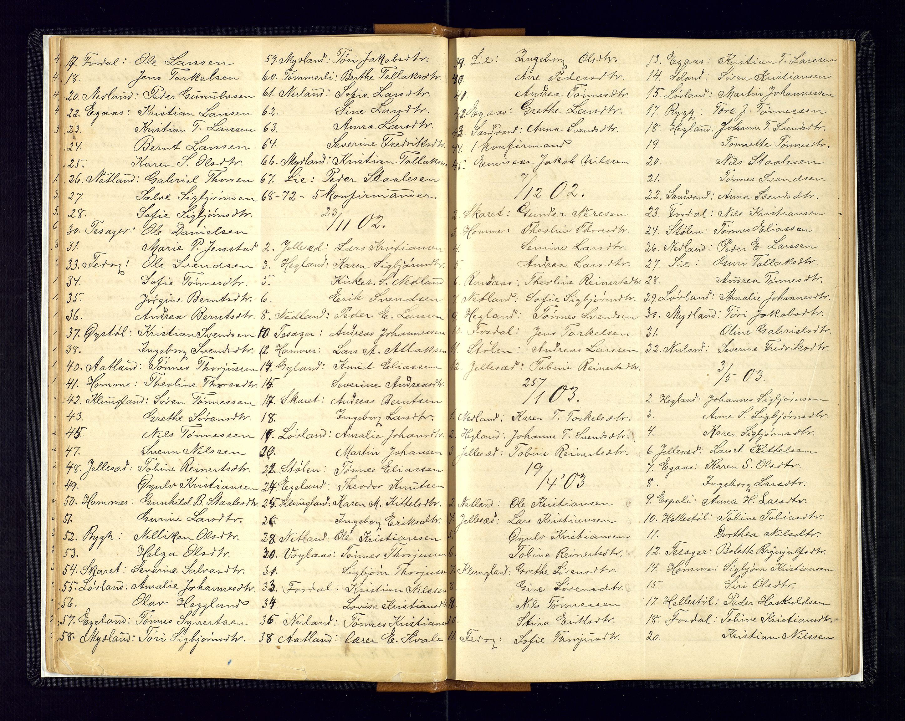Bakke sokneprestkontor, AV/SAK-1111-0002/F/Fc/Fcb/L0001: Communicants register no. C-1, 1893-1986