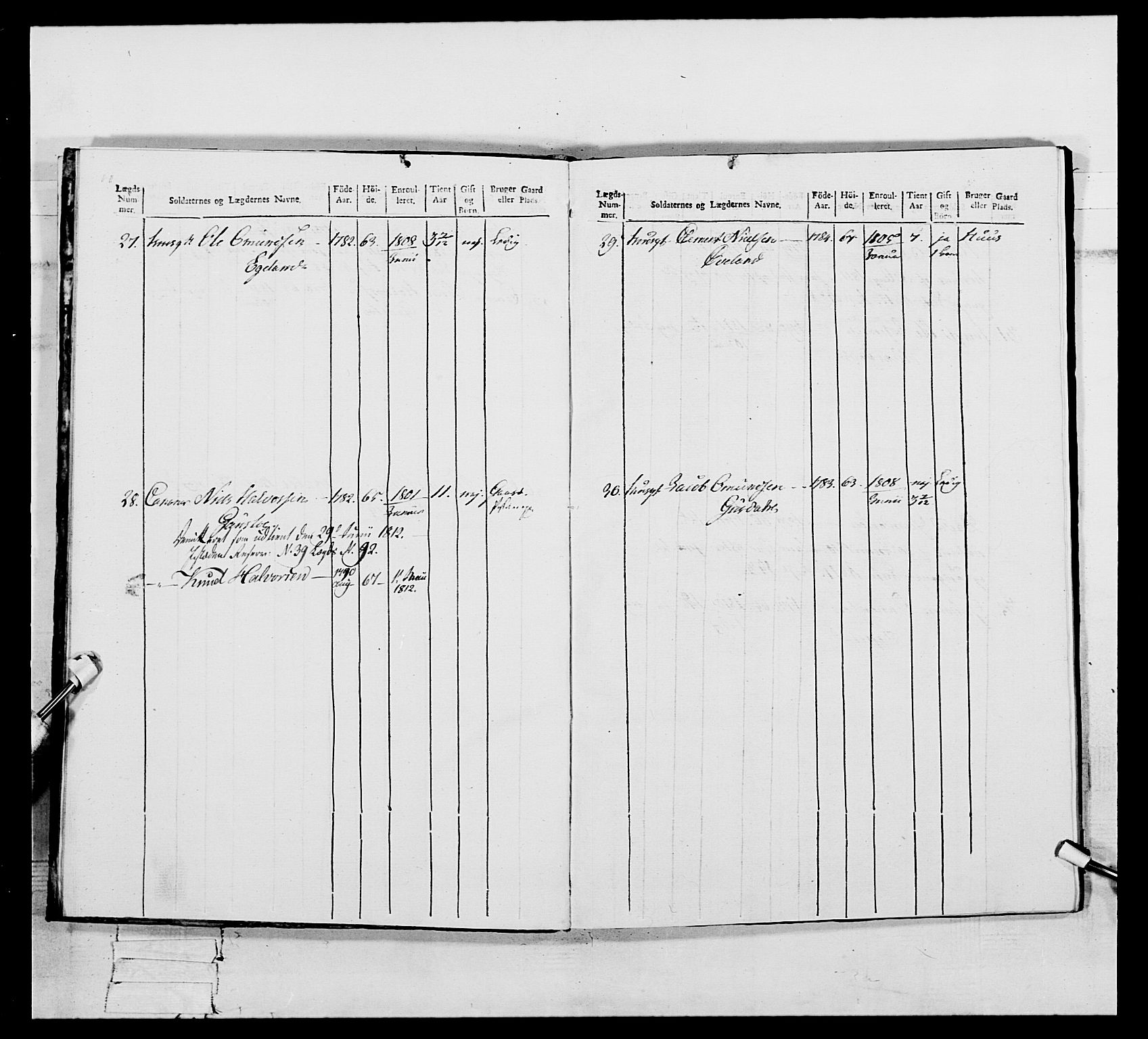 Generalitets- og kommissariatskollegiet, Det kongelige norske kommissariatskollegium, AV/RA-EA-5420/E/Eh/L0112: Vesterlenske nasjonale infanteriregiment, 1812, p. 69