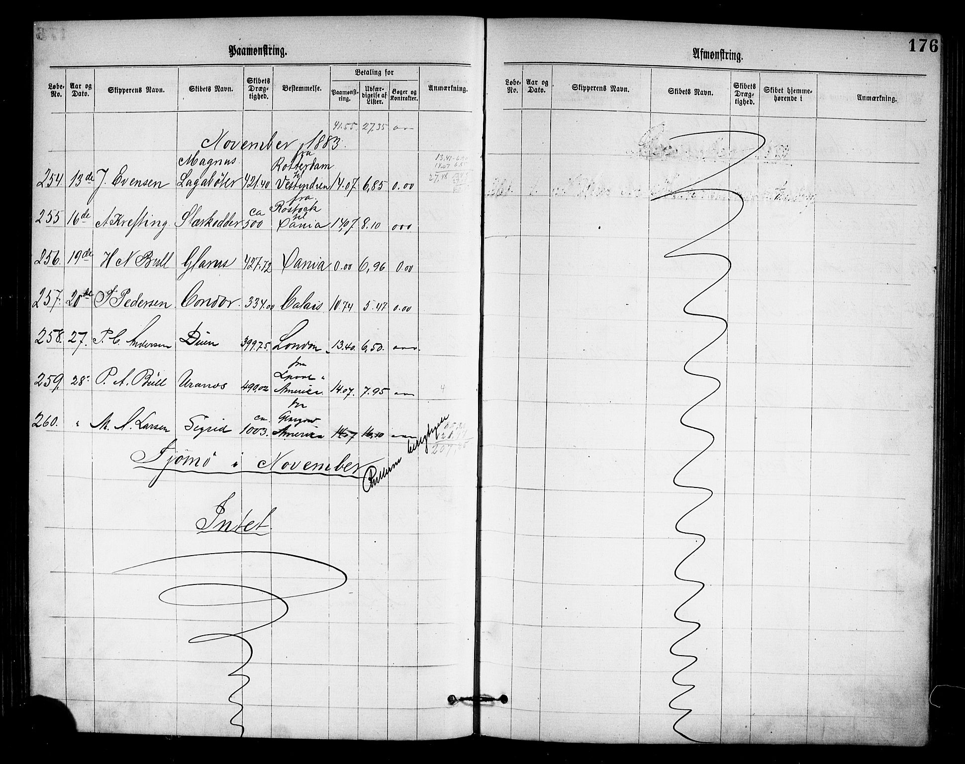 Tønsberg innrulleringskontor, AV/SAKO-A-786/H/Ha/L0003: Mønstringsjournal, 1877-1888, p. 178